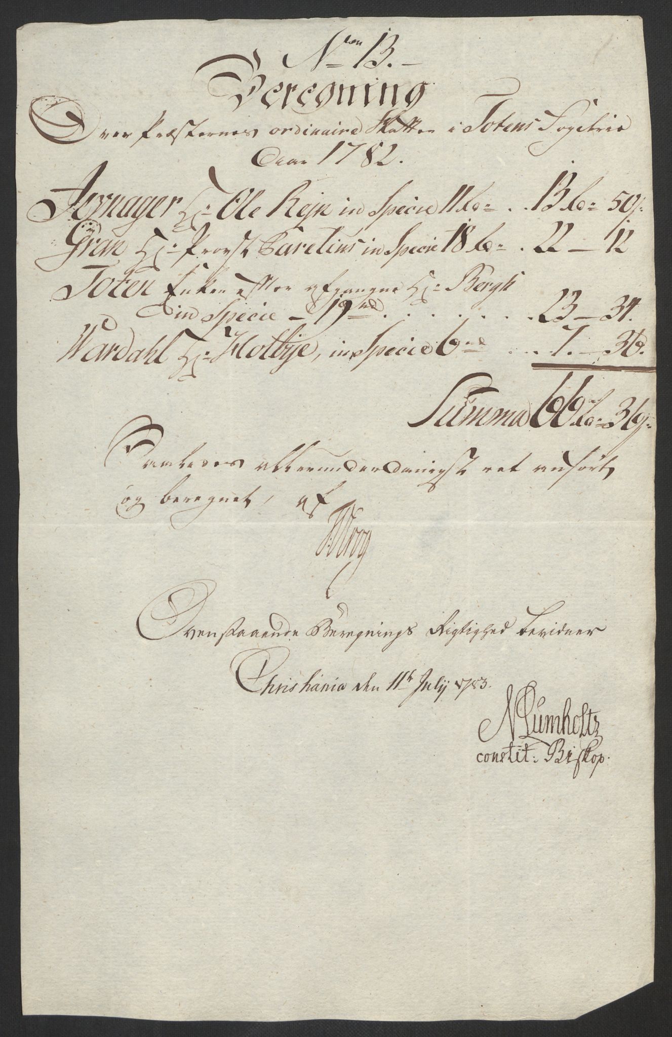 Rentekammeret inntil 1814, Reviderte regnskaper, Fogderegnskap, RA/EA-4092/R19/L1369: Fogderegnskap Toten, Hadeland og Vardal, 1782, p. 77