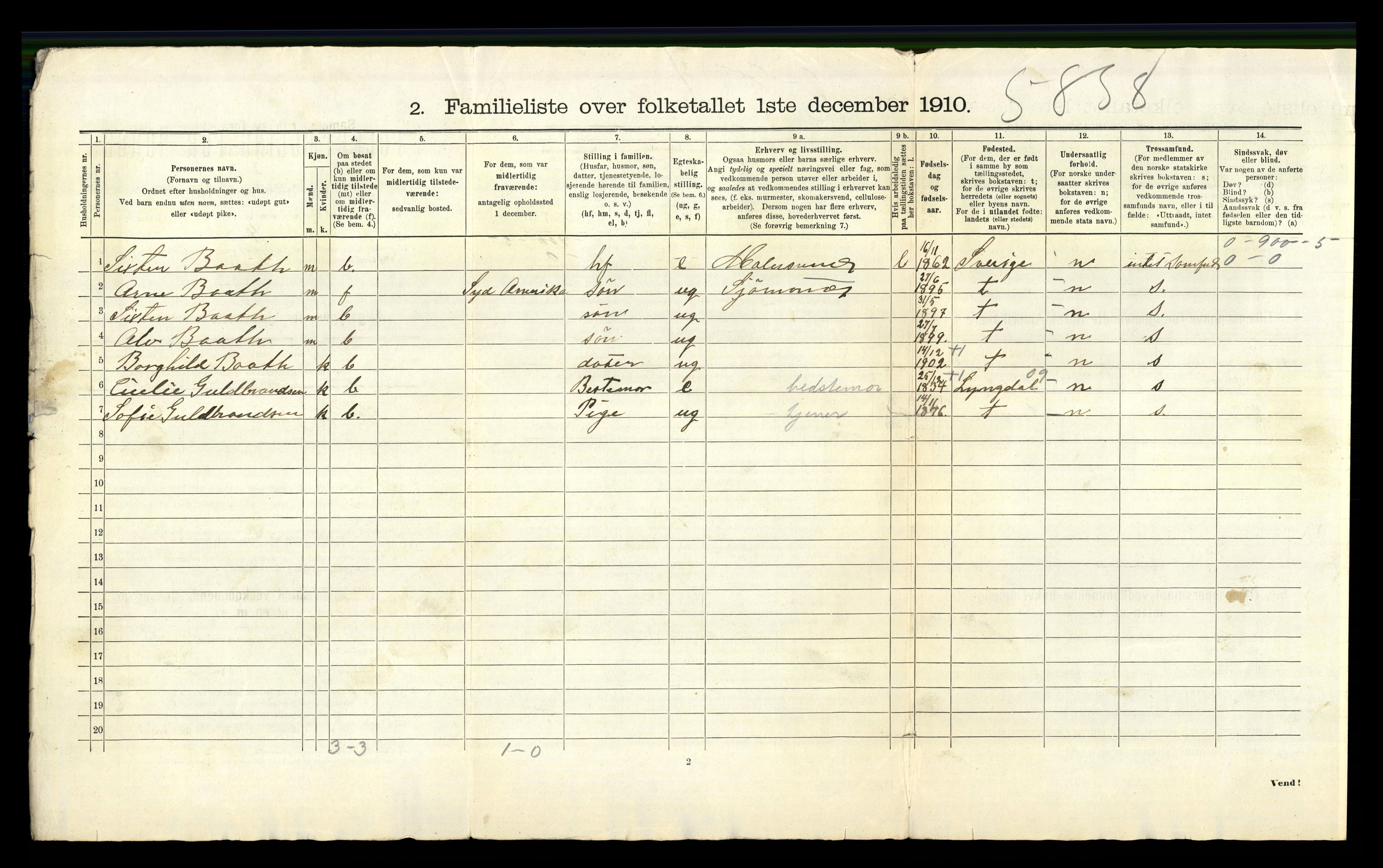 RA, 1910 census for Kristiansand, 1910, p. 4101