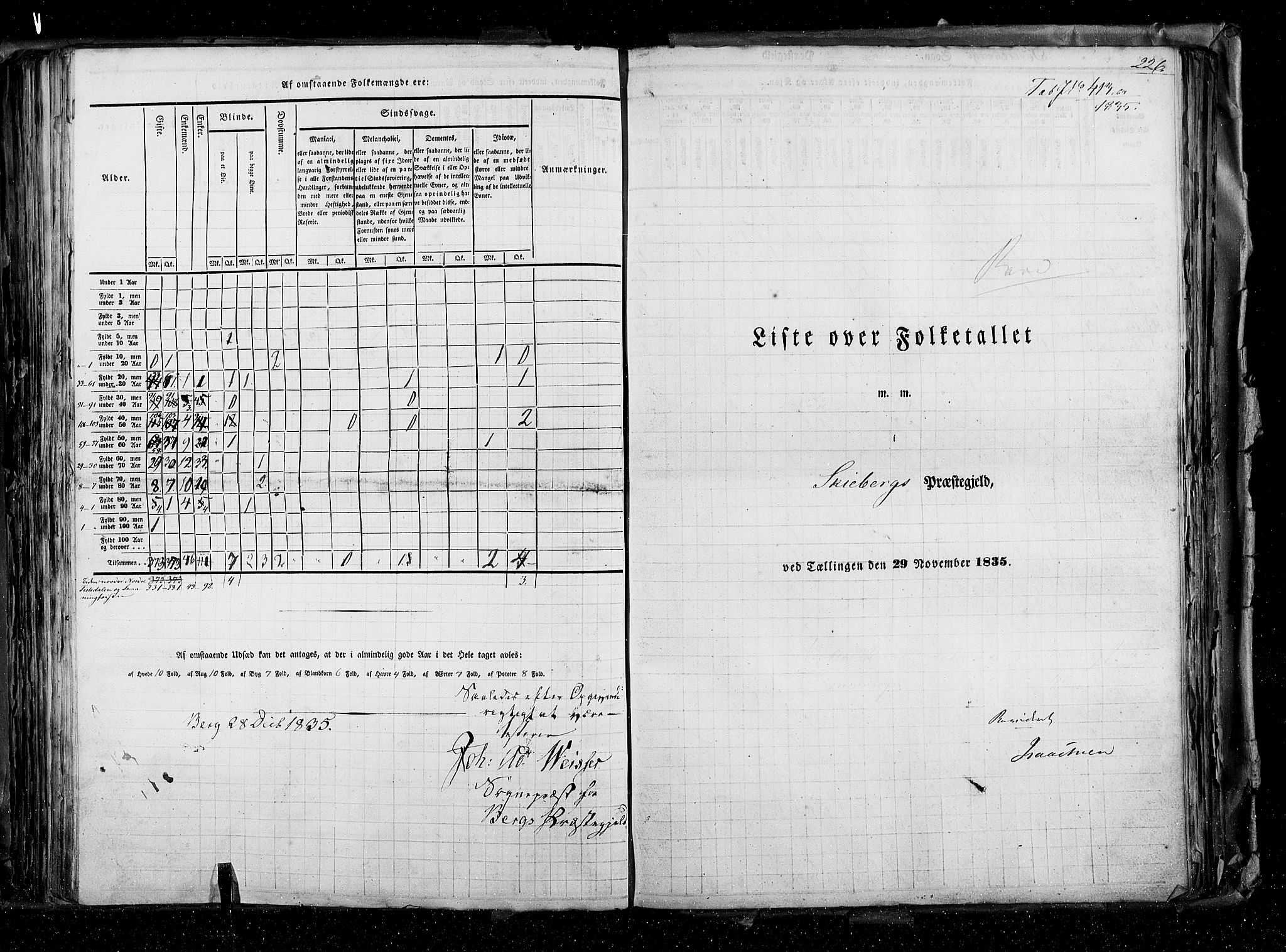 RA, Census 1835, vol. 2: Akershus amt og Smålenenes amt, 1835, p. 226