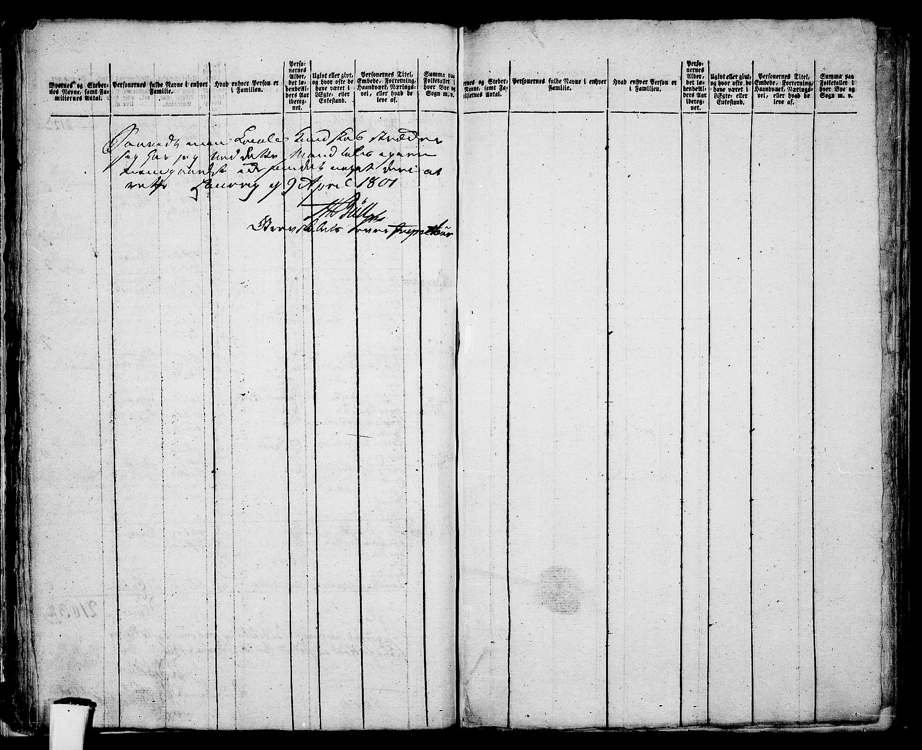 RA, 1801 census for 0724P Sandeherred, 1801, p. 408b