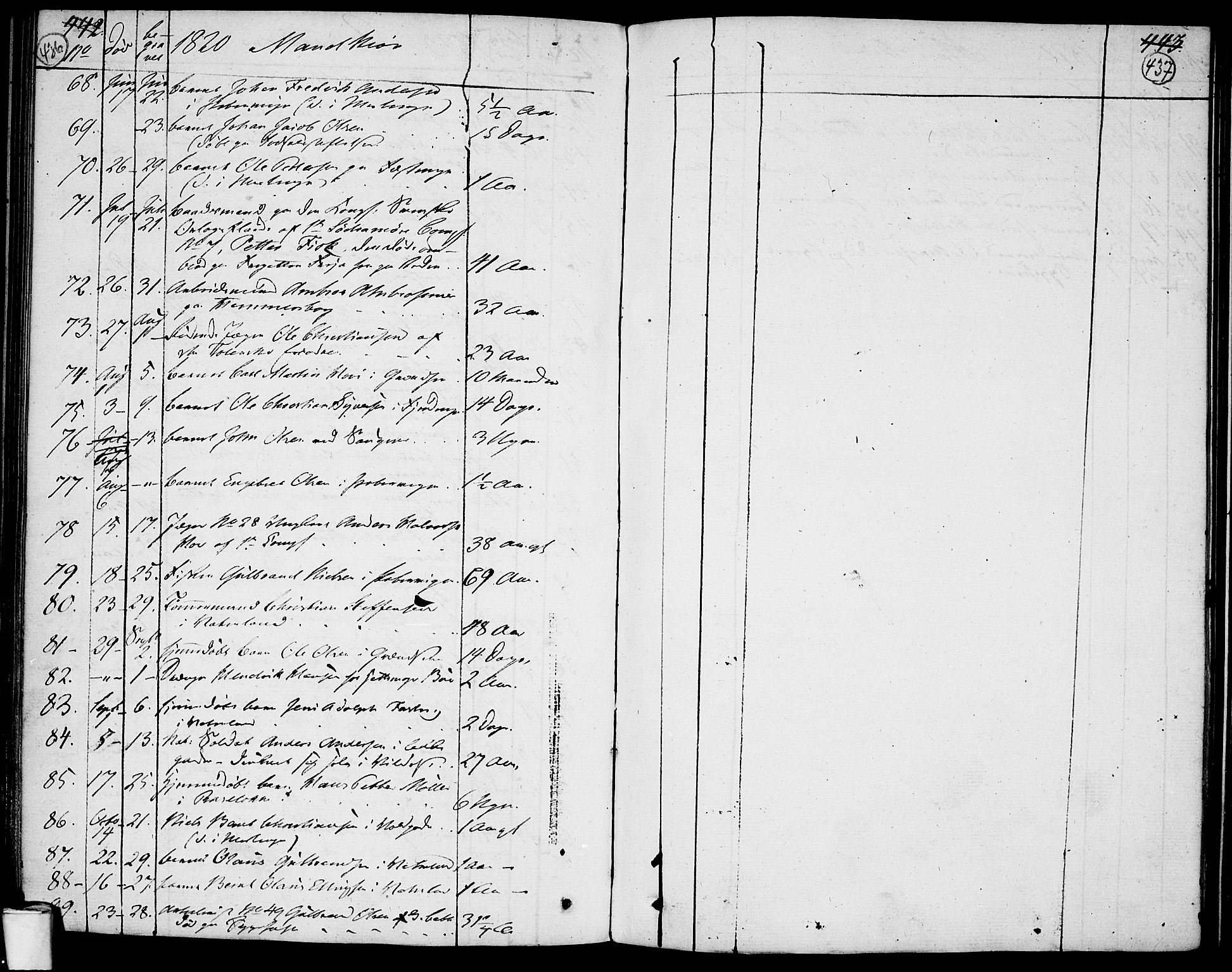 Garnisonsmenigheten Kirkebøker, AV/SAO-A-10846/F/Fa/L0004: Parish register (official) no. 4, 1820-1828, p. 436-437