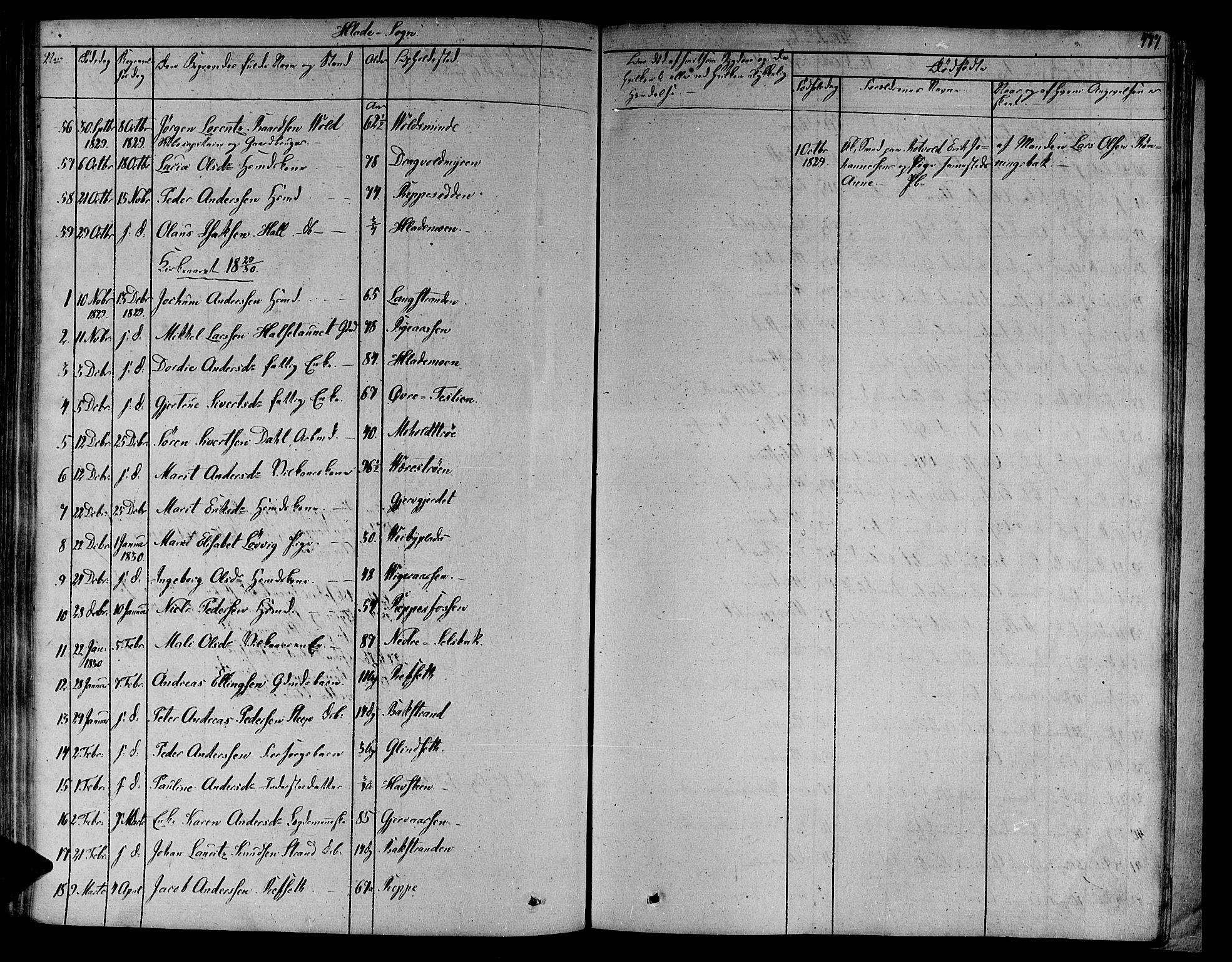 Ministerialprotokoller, klokkerbøker og fødselsregistre - Sør-Trøndelag, AV/SAT-A-1456/606/L0286: Parish register (official) no. 606A04 /1, 1823-1840, p. 477