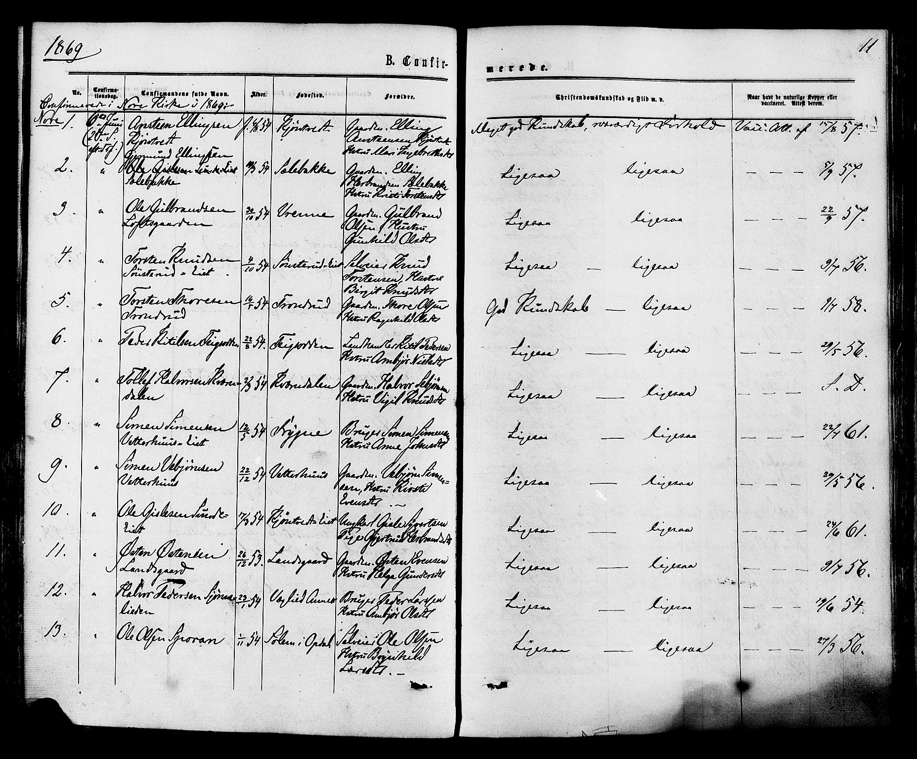 Nore kirkebøker, SAKO/A-238/F/Fa/L0004: Parish register (official) no. I 4, 1867-1877, p. 11