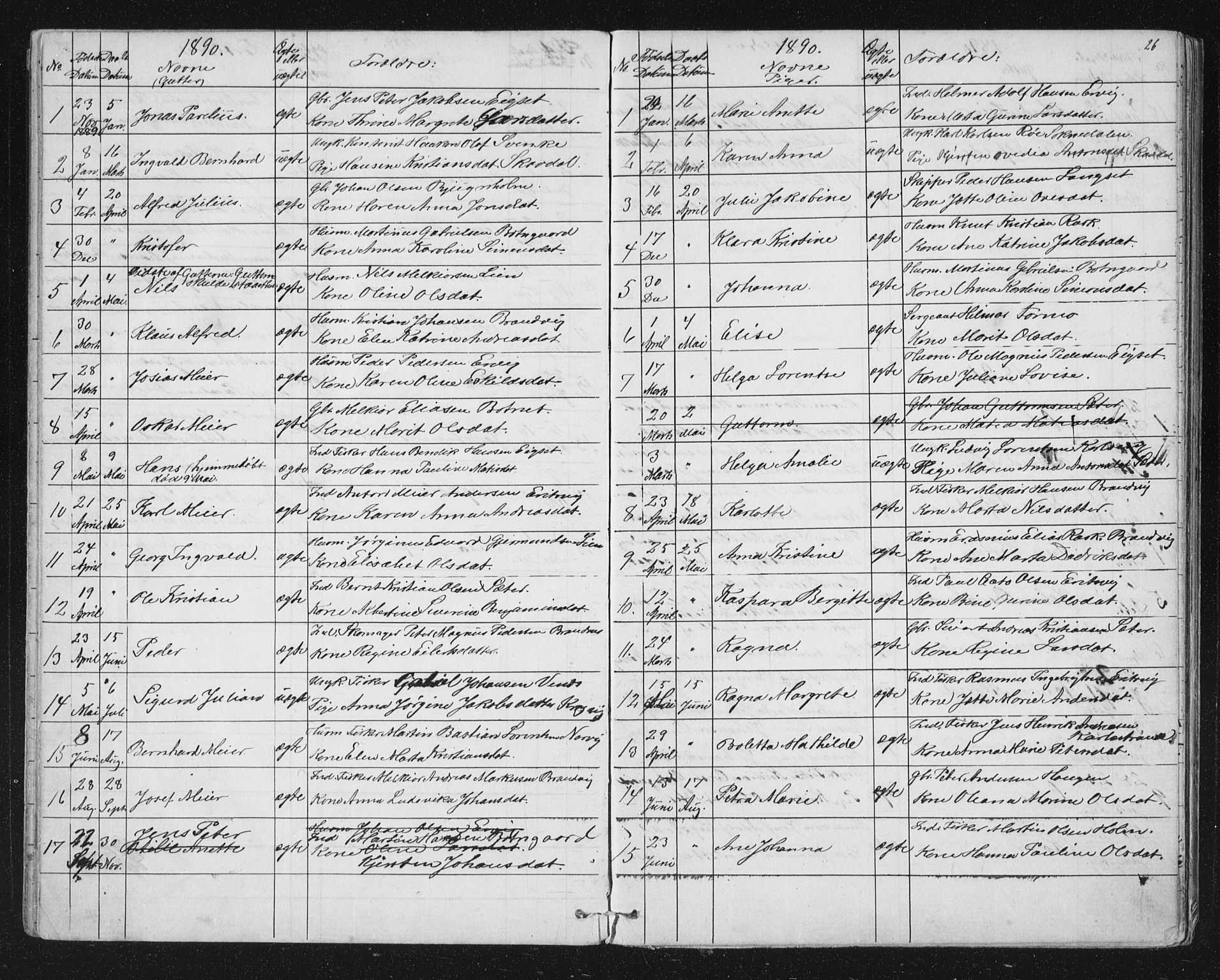 Ministerialprotokoller, klokkerbøker og fødselsregistre - Sør-Trøndelag, SAT/A-1456/651/L0647: Parish register (copy) no. 651C01, 1866-1914, p. 26