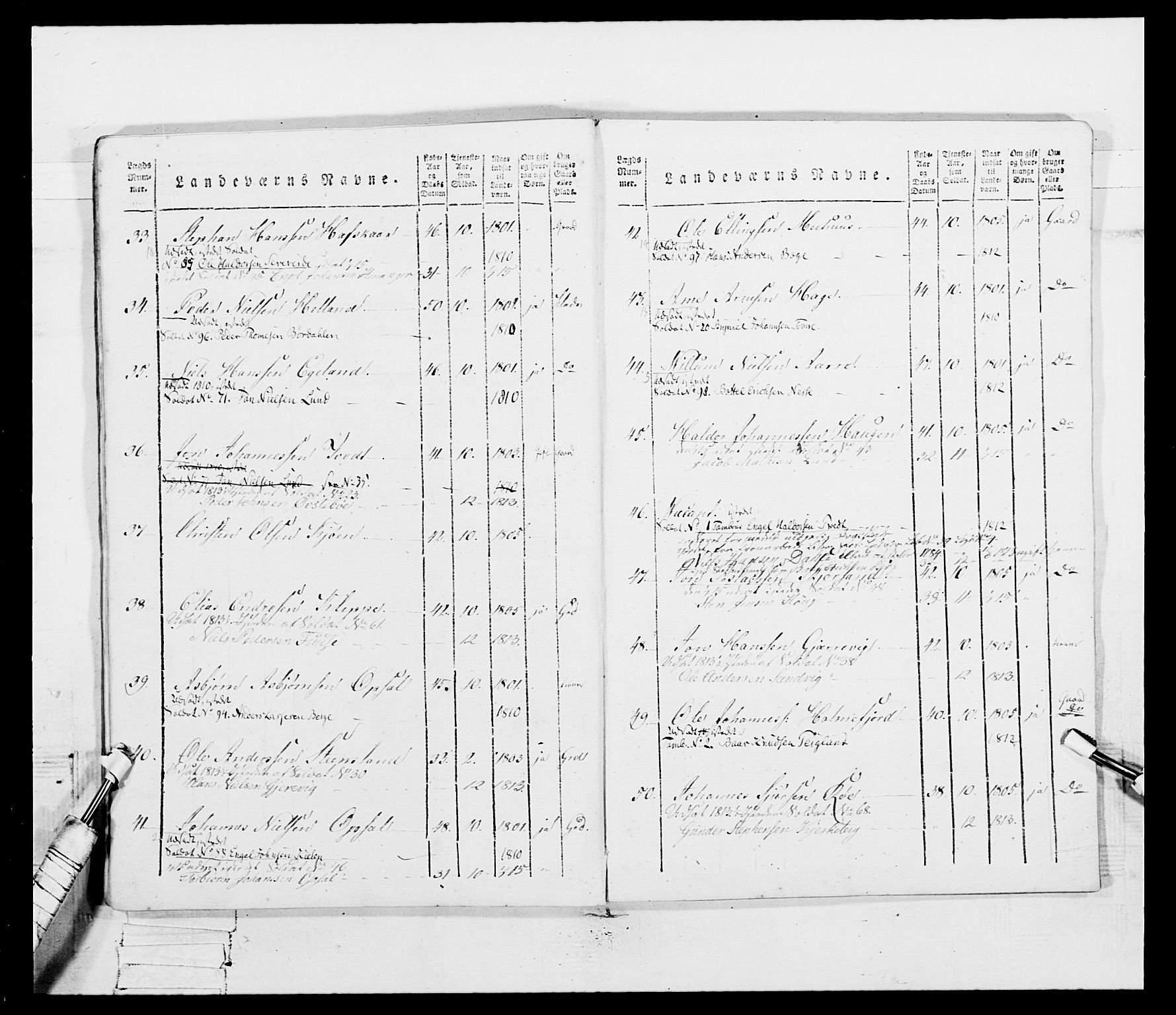 Generalitets- og kommissariatskollegiet, Det kongelige norske kommissariatskollegium, AV/RA-EA-5420/E/Eh/L0099: Bergenhusiske nasjonale infanteriregiment, 1812, p. 208