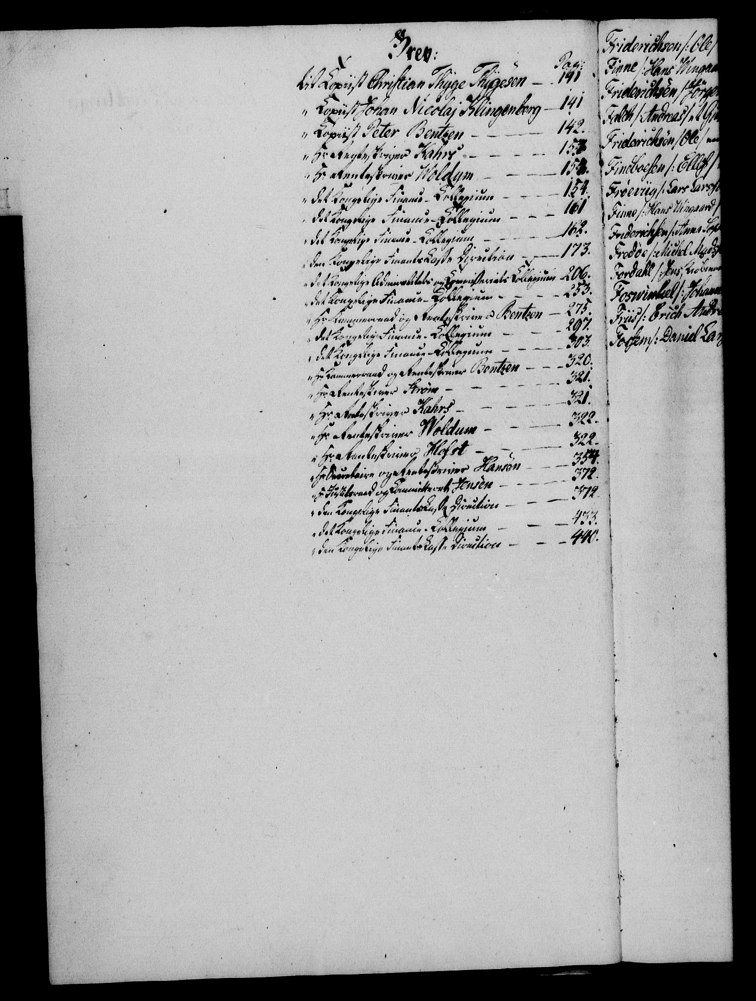 Rentekammeret, Kammerkanselliet, AV/RA-EA-3111/G/Gg/Gga/L0018: Norsk ekspedisjonsprotokoll med register (merket RK 53.18), 1804-1806