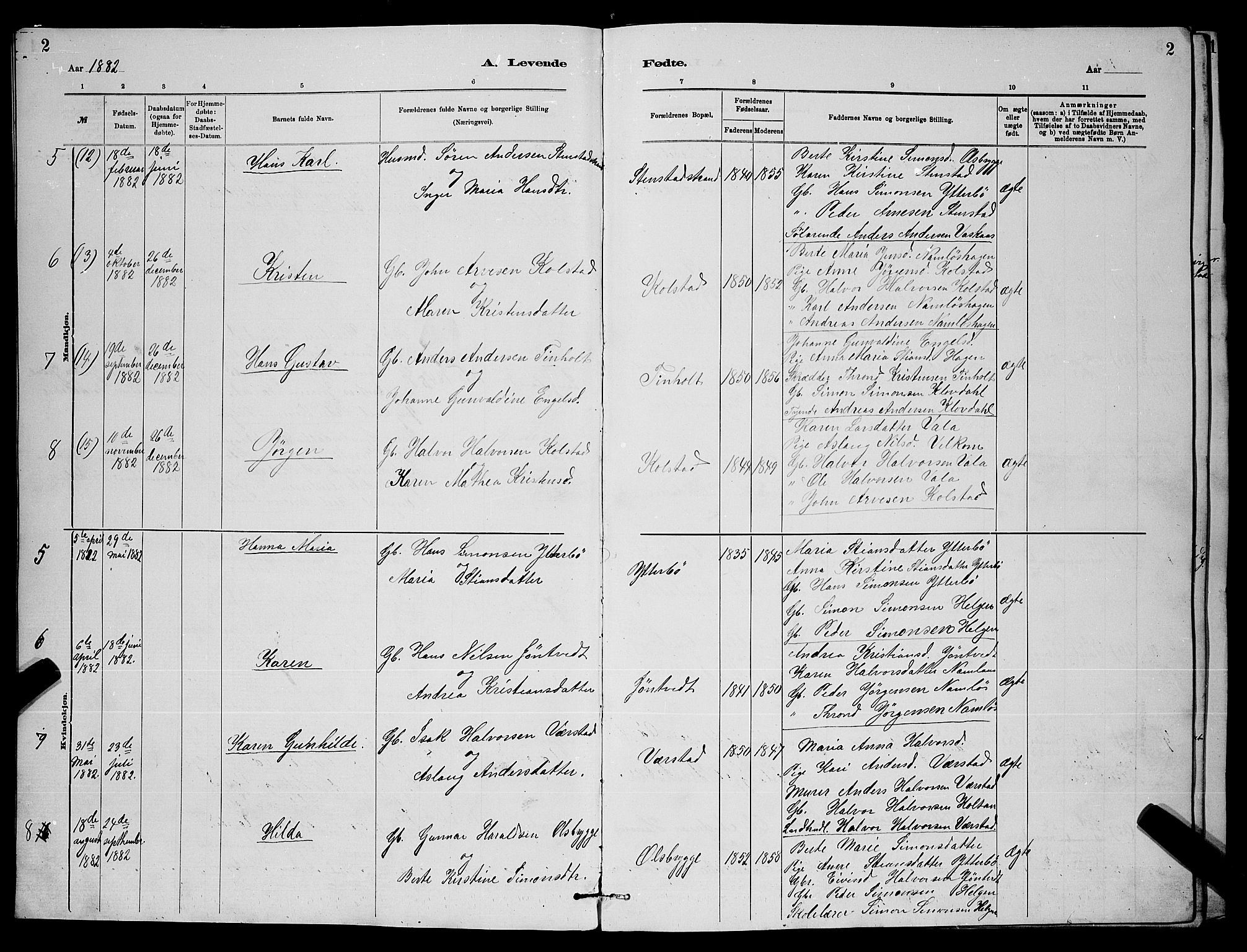 Holla kirkebøker, SAKO/A-272/G/Gb/L0001: Parish register (copy) no. II 1, 1882-1897, p. 2