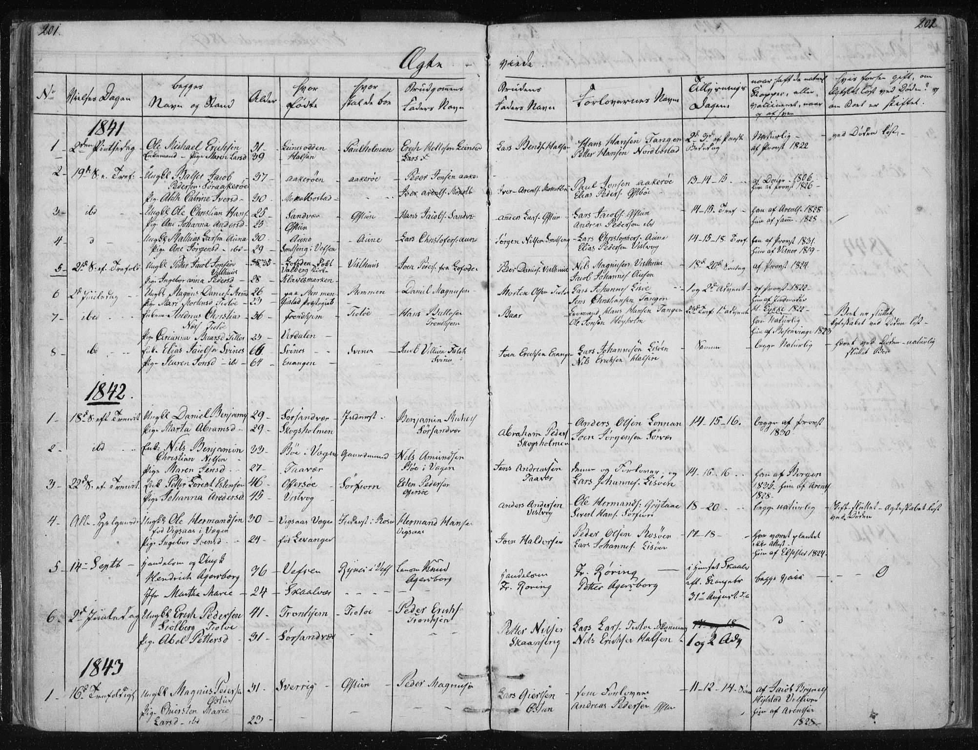 Ministerialprotokoller, klokkerbøker og fødselsregistre - Nordland, SAT/A-1459/817/L0266: Parish register (copy) no. 817C01, 1841-1869, p. 201-202