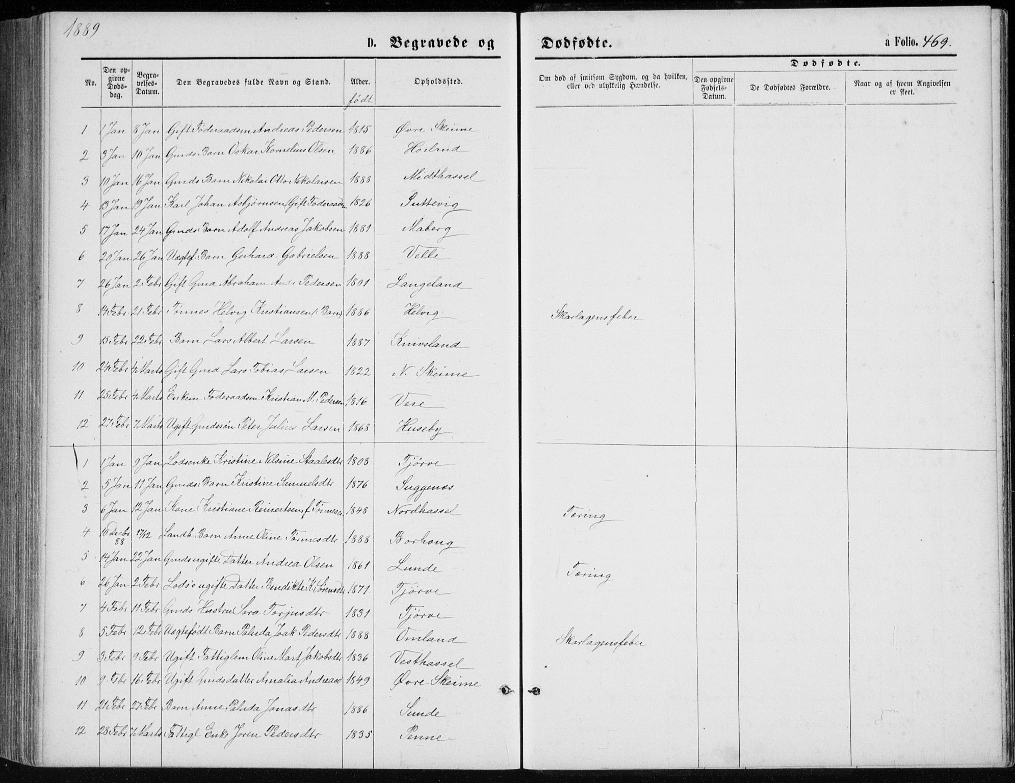 Lista sokneprestkontor, SAK/1111-0027/F/Fb/L0004: Parish register (copy) no. B 4, 1877-1891, p. 469