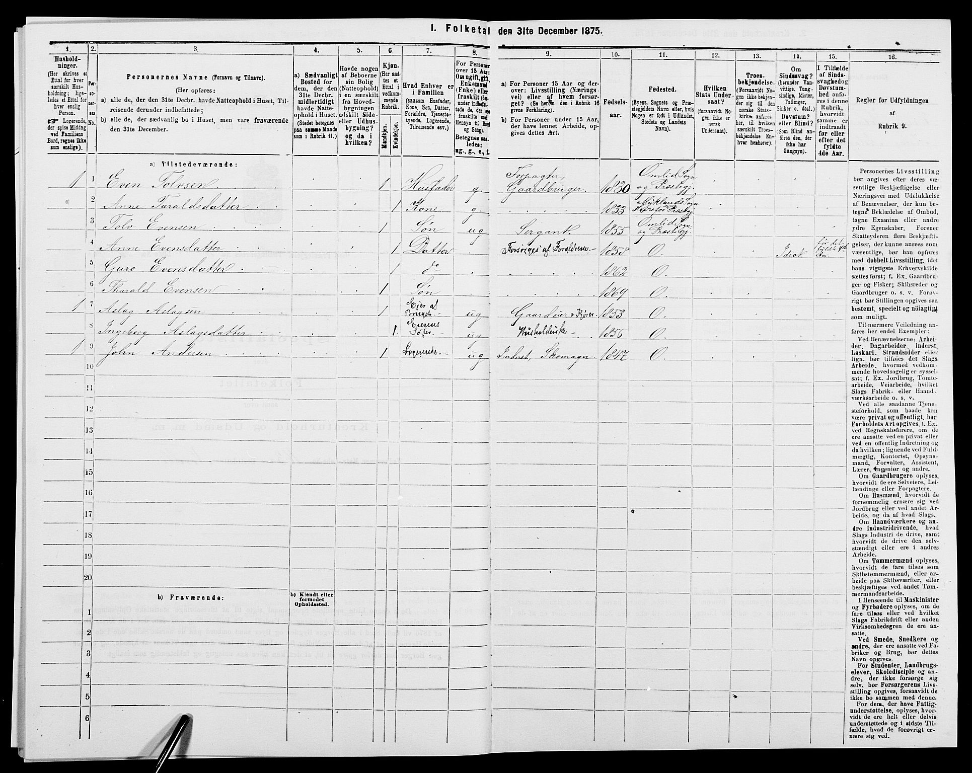 SAK, 1875 census for 0929P Åmli, 1875, p. 452