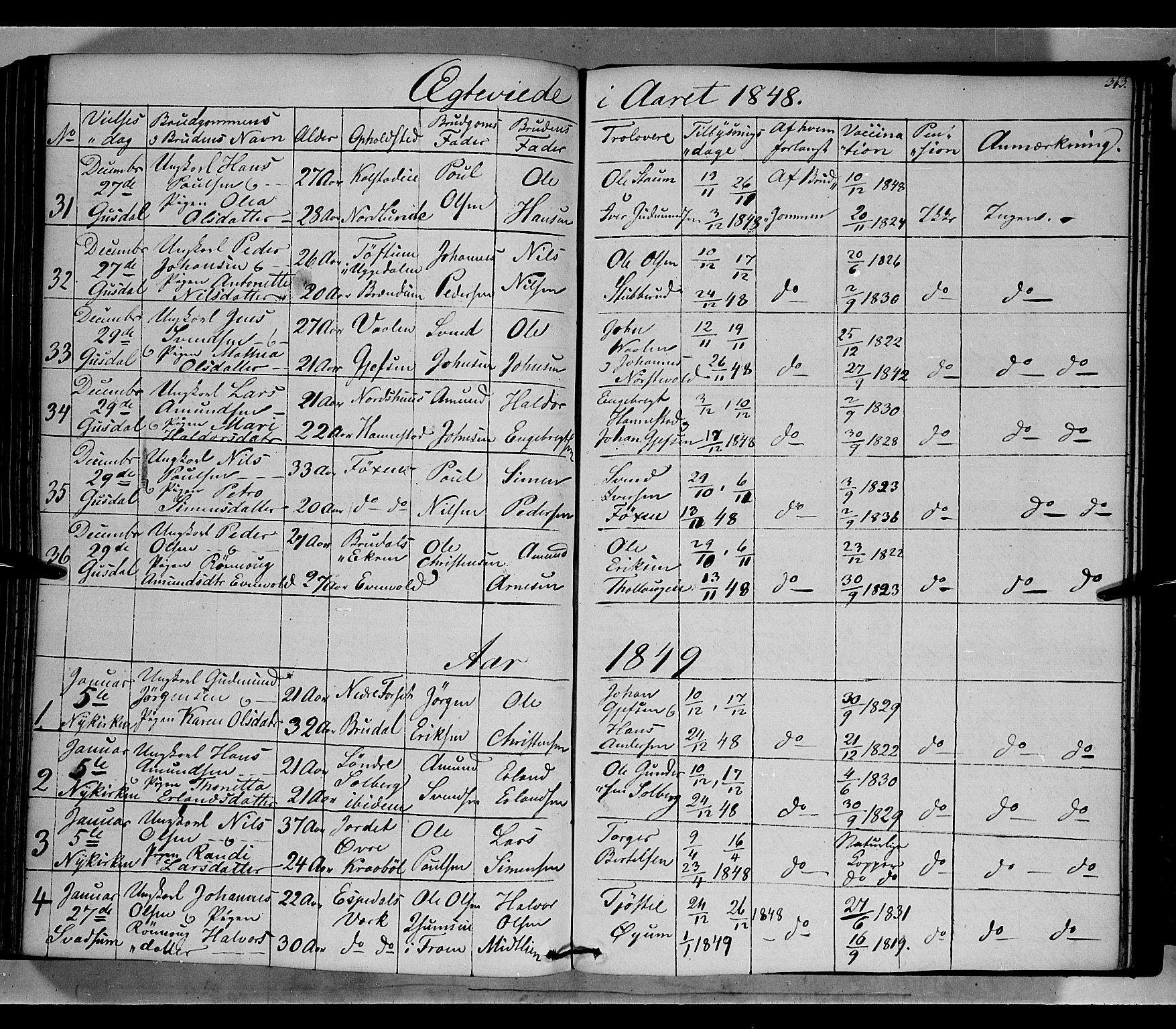 Gausdal prestekontor, SAH/PREST-090/H/Ha/Haa/L0007: Parish register (official) no. 7, 1840-1850, p. 343