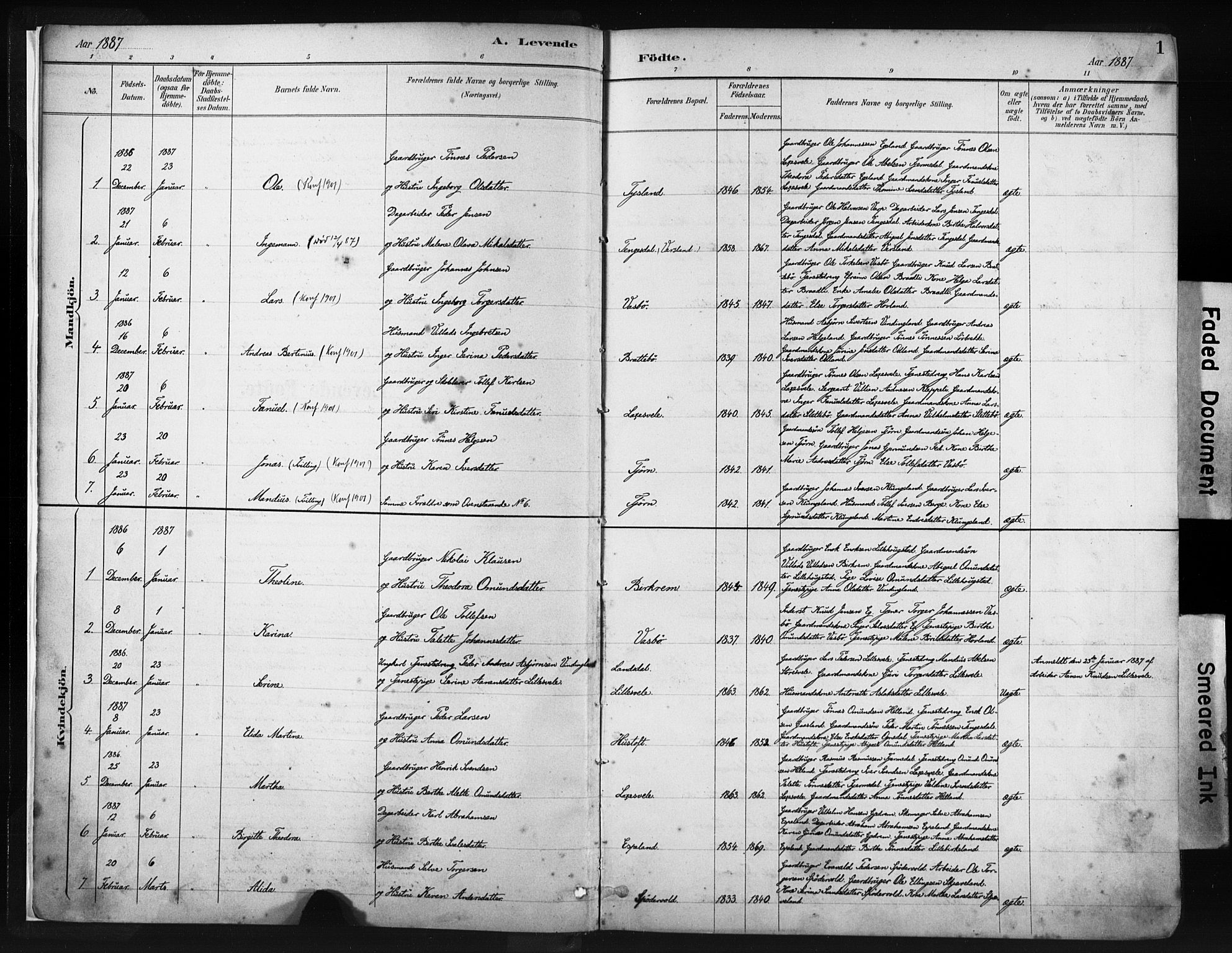 Helleland sokneprestkontor, SAST/A-101810: Parish register (official) no. A 9, 1887-1908, p. 1