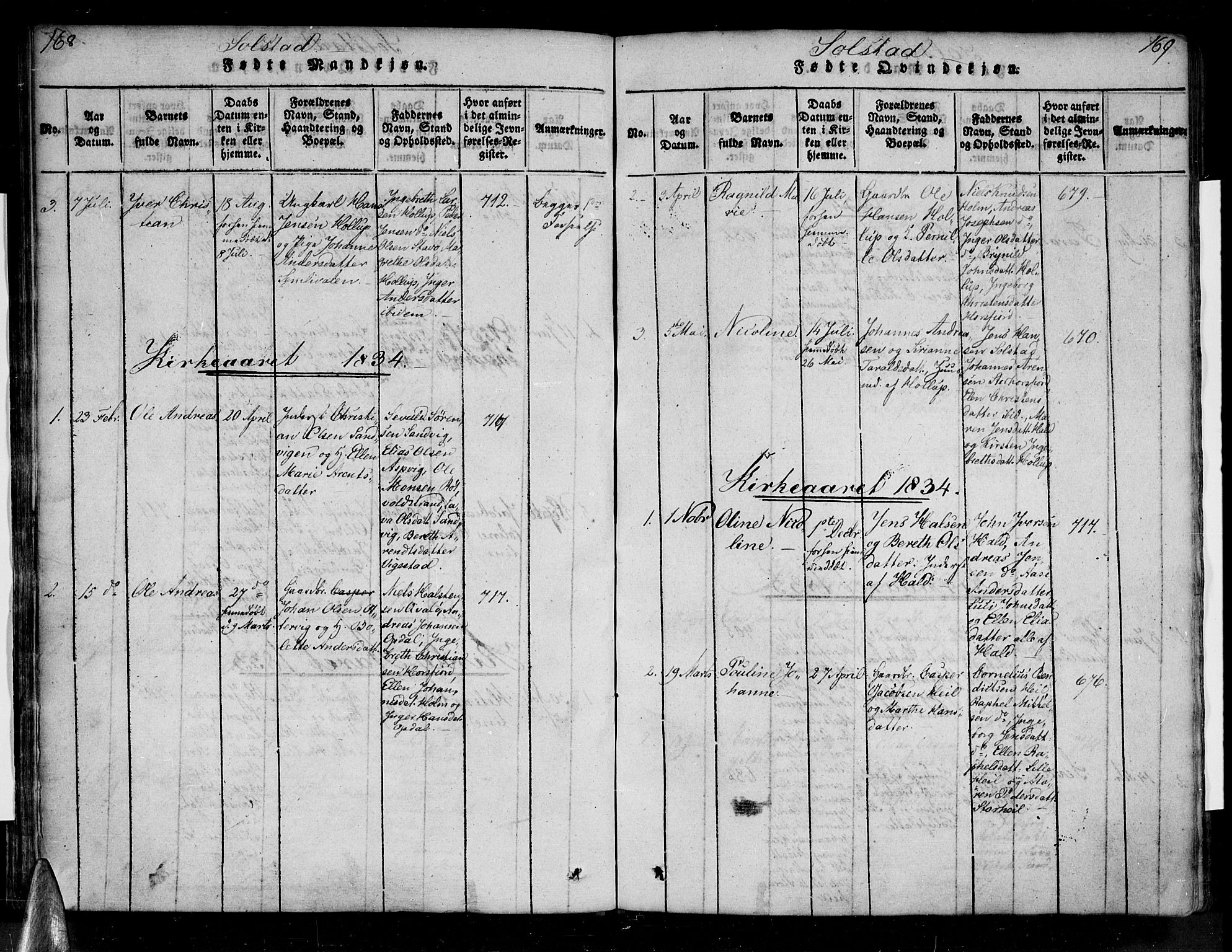 Ministerialprotokoller, klokkerbøker og fødselsregistre - Nordland, AV/SAT-A-1459/810/L0143: Parish register (official) no. 810A06 /2, 1820-1841, p. 168-169