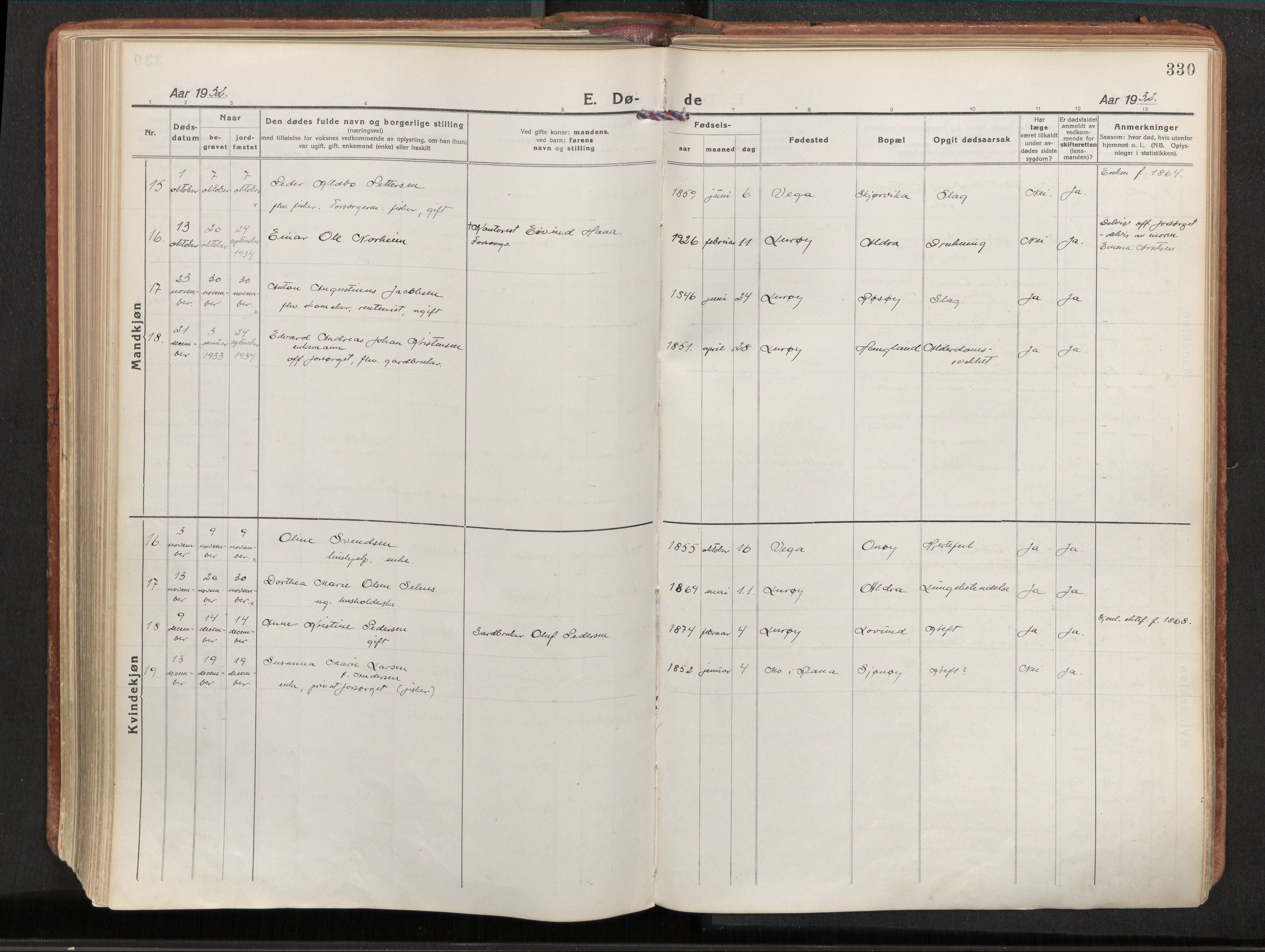 Ministerialprotokoller, klokkerbøker og fødselsregistre - Nordland, AV/SAT-A-1459/839/L0570: Parish register (official) no. 839A07, 1923-1942, p. 330