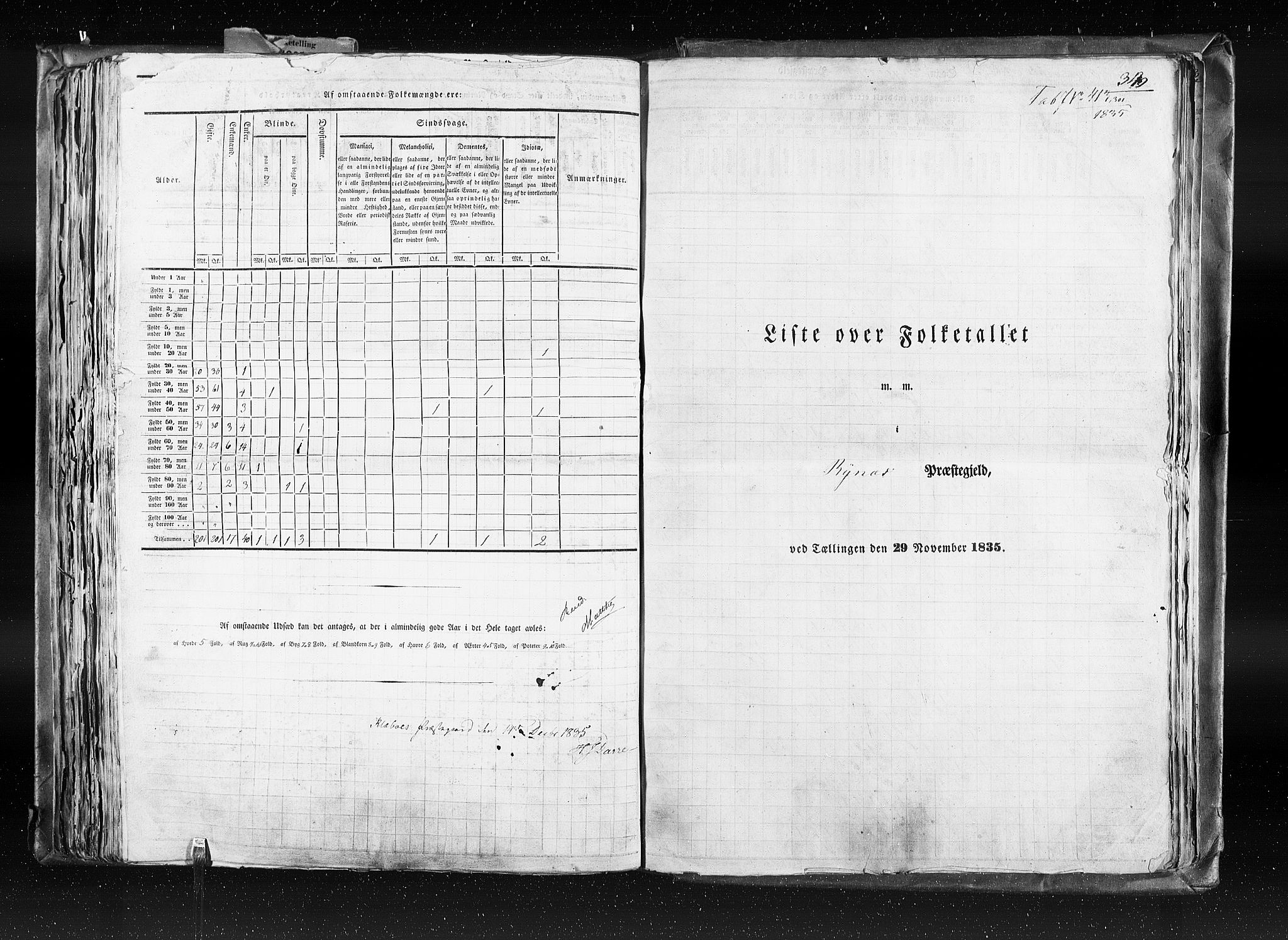 RA, Census 1835, vol. 8: Romsdal amt og Søndre Trondhjem amt, 1835, p. 340