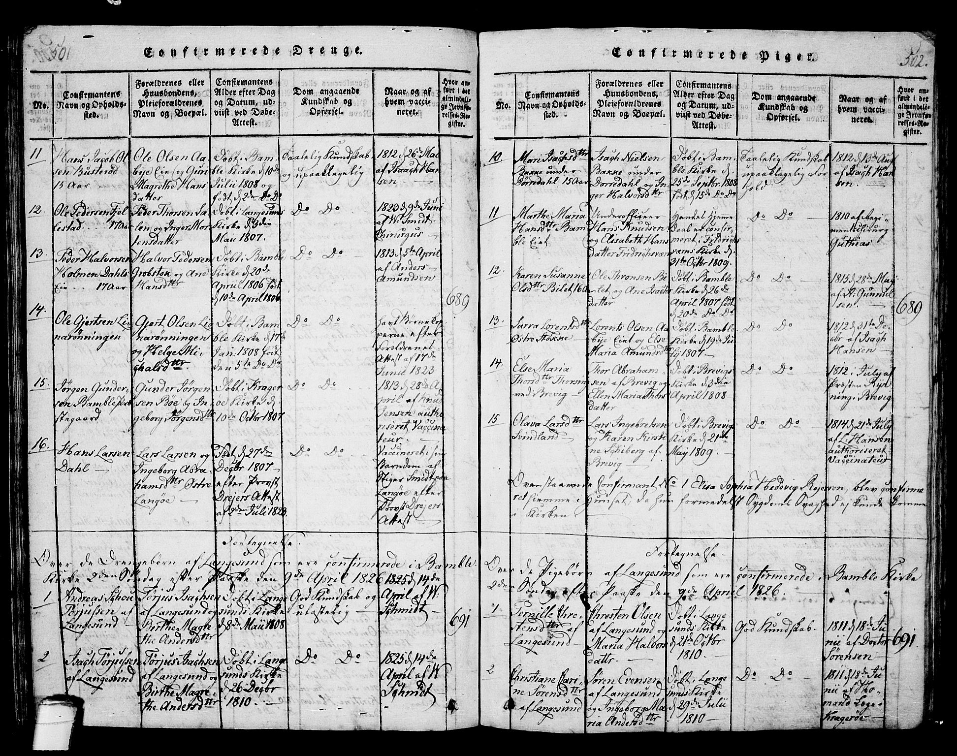 Langesund kirkebøker, SAKO/A-280/G/Ga/L0003: Parish register (copy) no. 3, 1815-1858, p. 501-502