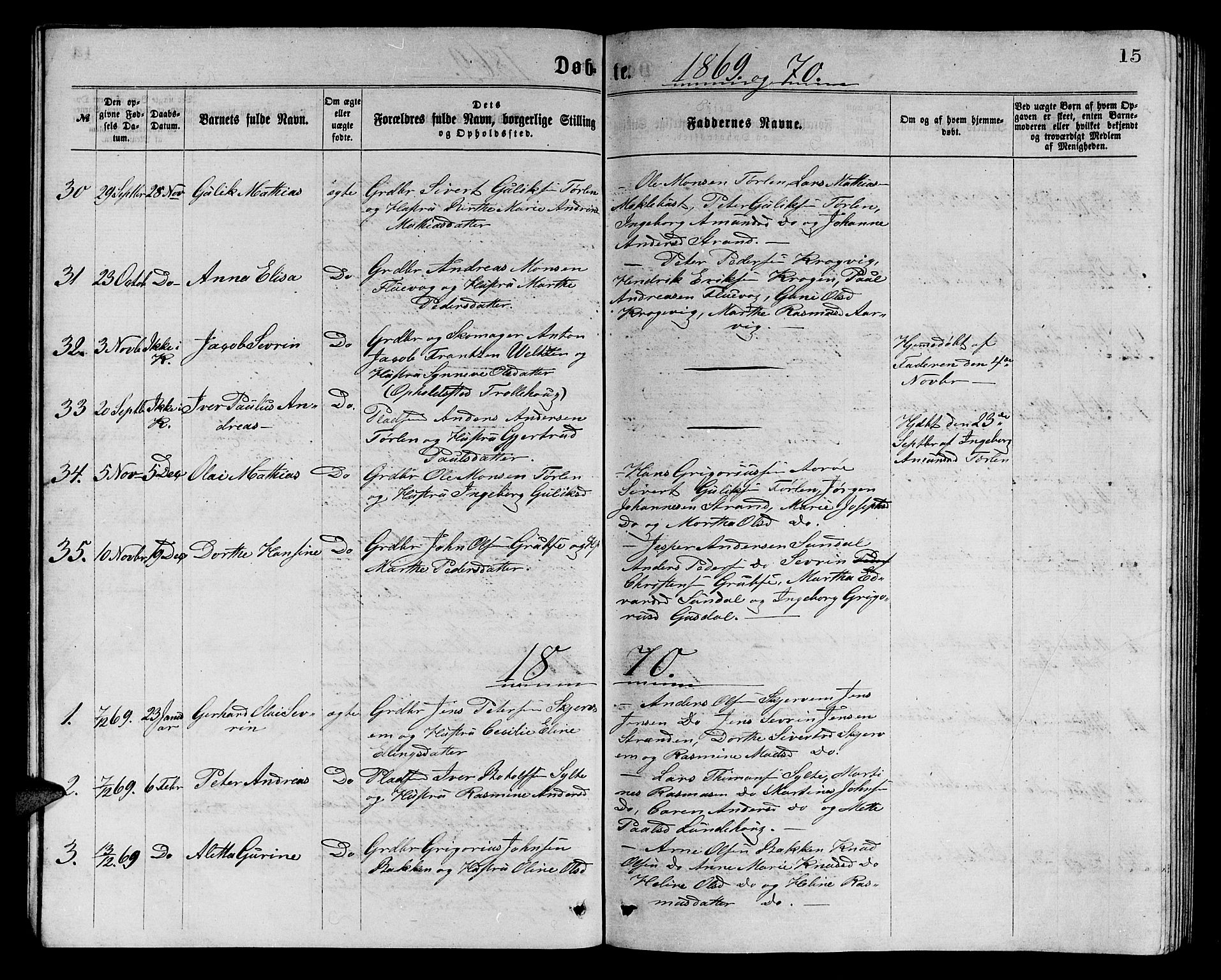Ministerialprotokoller, klokkerbøker og fødselsregistre - Møre og Romsdal, SAT/A-1454/501/L0016: Parish register (copy) no. 501C02, 1868-1884, p. 15