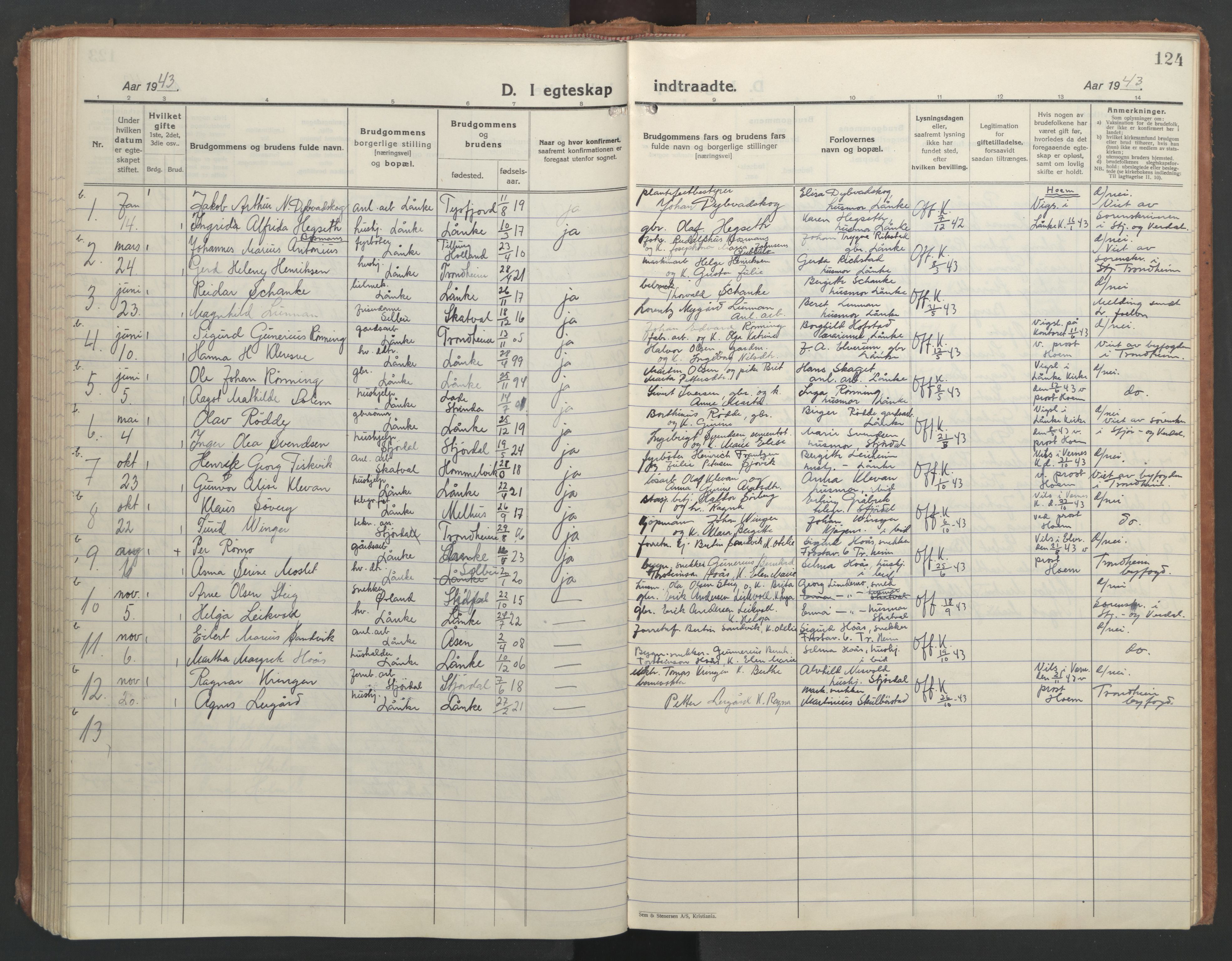 Ministerialprotokoller, klokkerbøker og fødselsregistre - Nord-Trøndelag, SAT/A-1458/710/L0097: Parish register (copy) no. 710C02, 1925-1955, p. 124