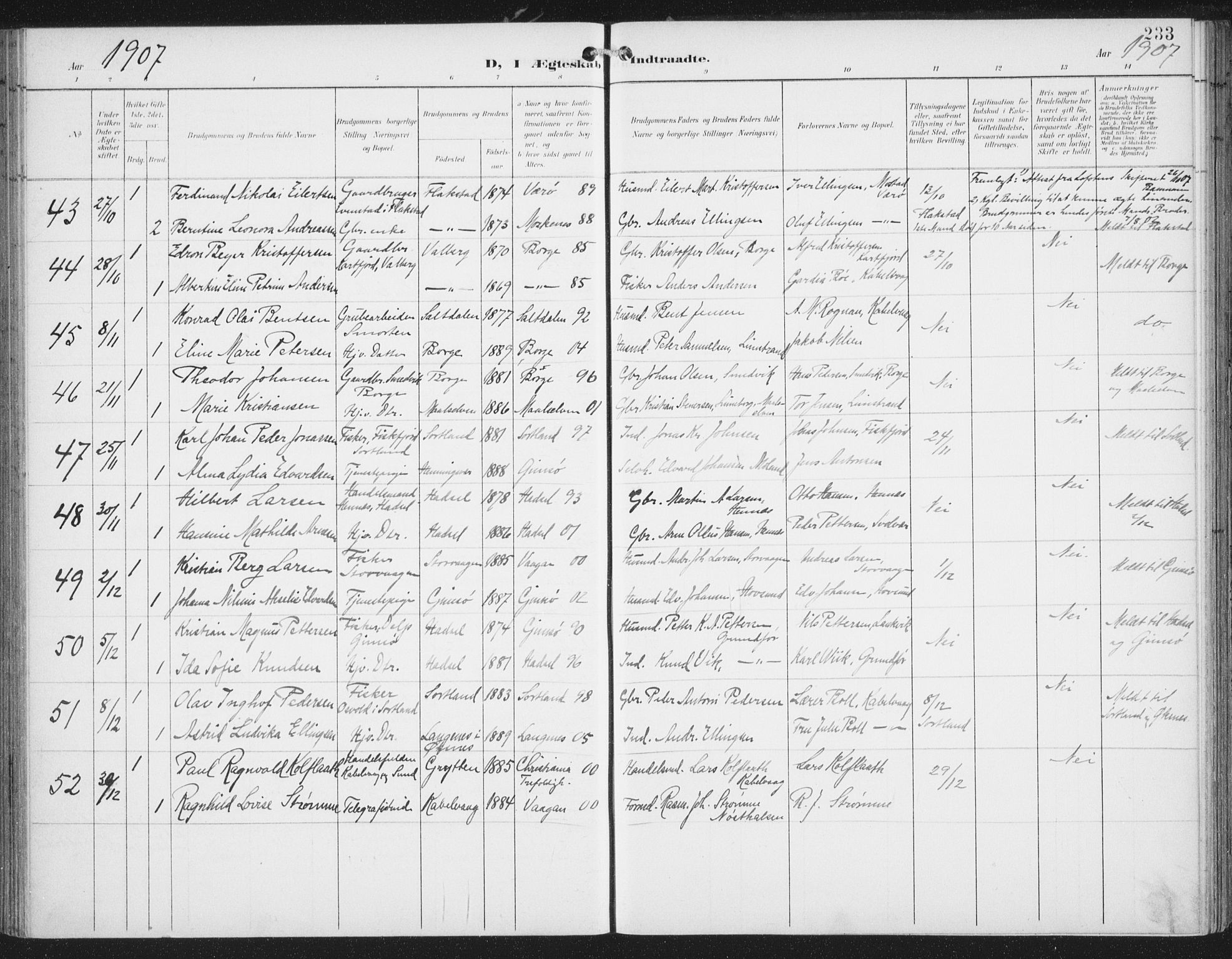 Ministerialprotokoller, klokkerbøker og fødselsregistre - Nordland, AV/SAT-A-1459/874/L1062: Parish register (official) no. 874A06, 1899-1907, p. 233