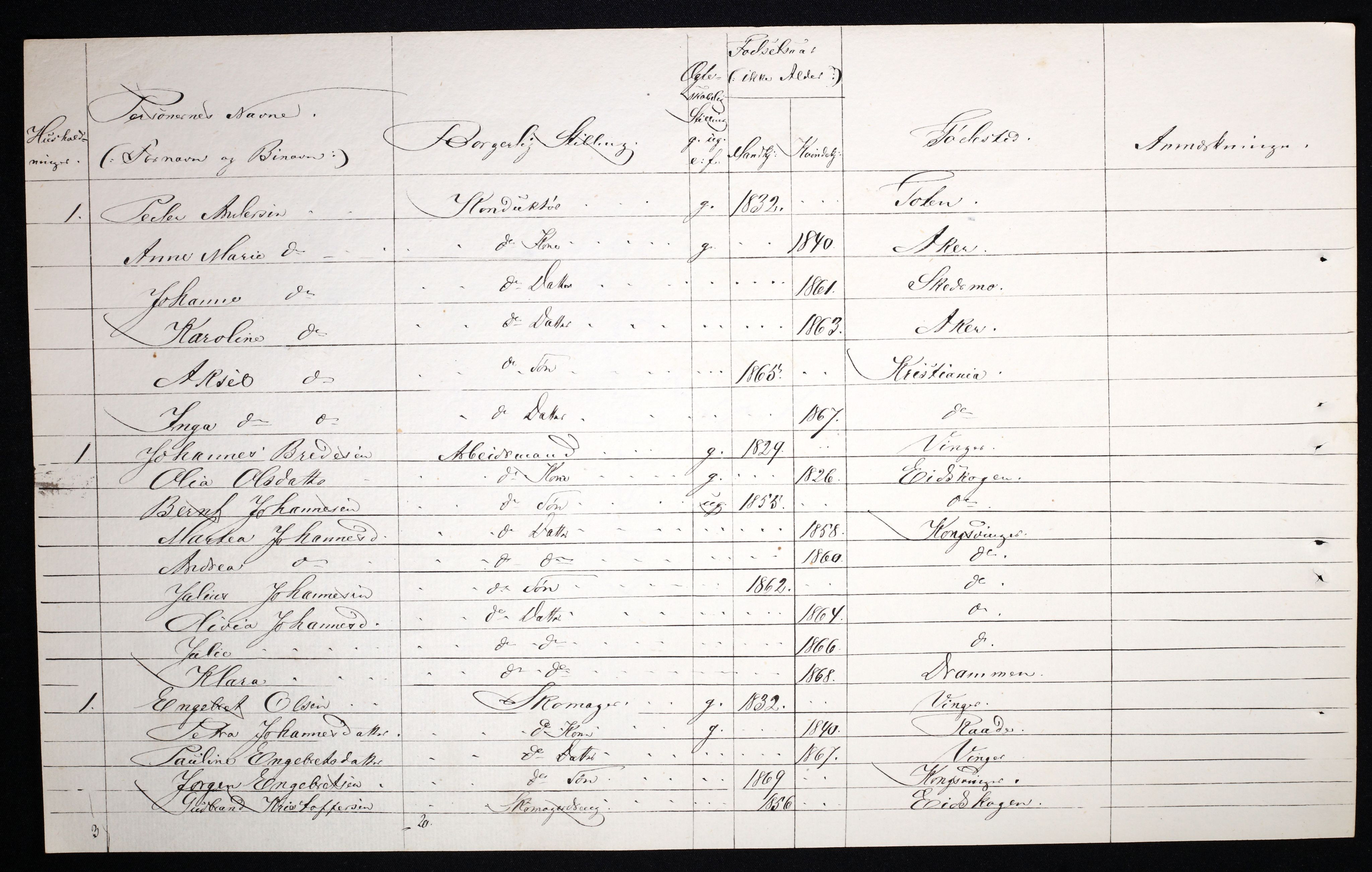 RA, 1870 census for 0402 Kongsvinger, 1870, p. 26