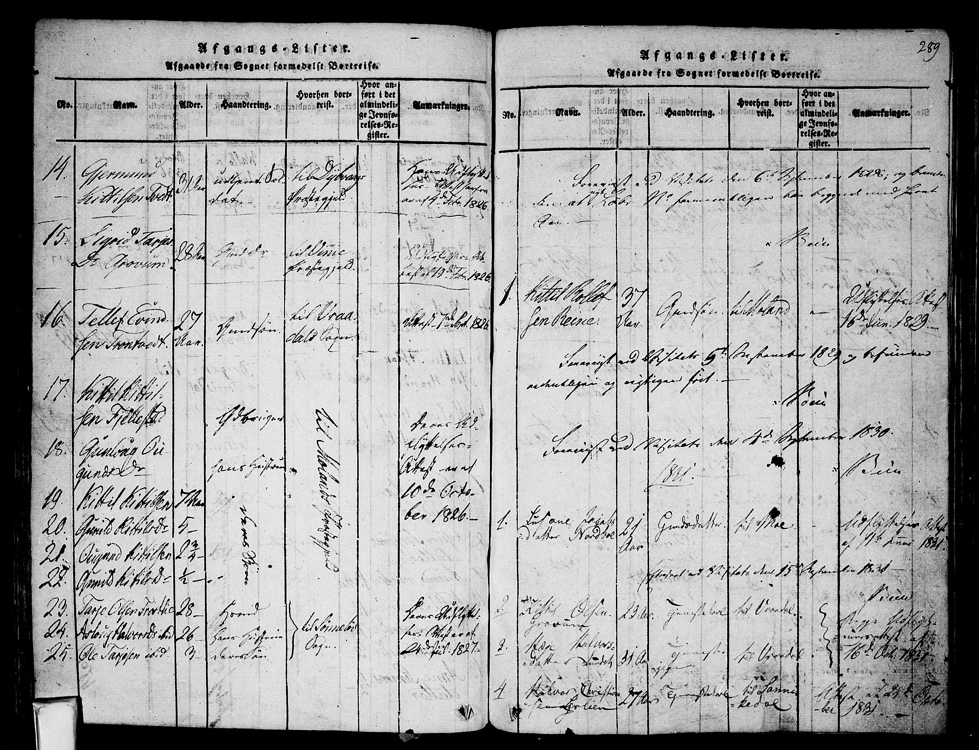 Nissedal kirkebøker, SAKO/A-288/F/Fa/L0002: Parish register (official) no. I 2, 1814-1845, p. 289