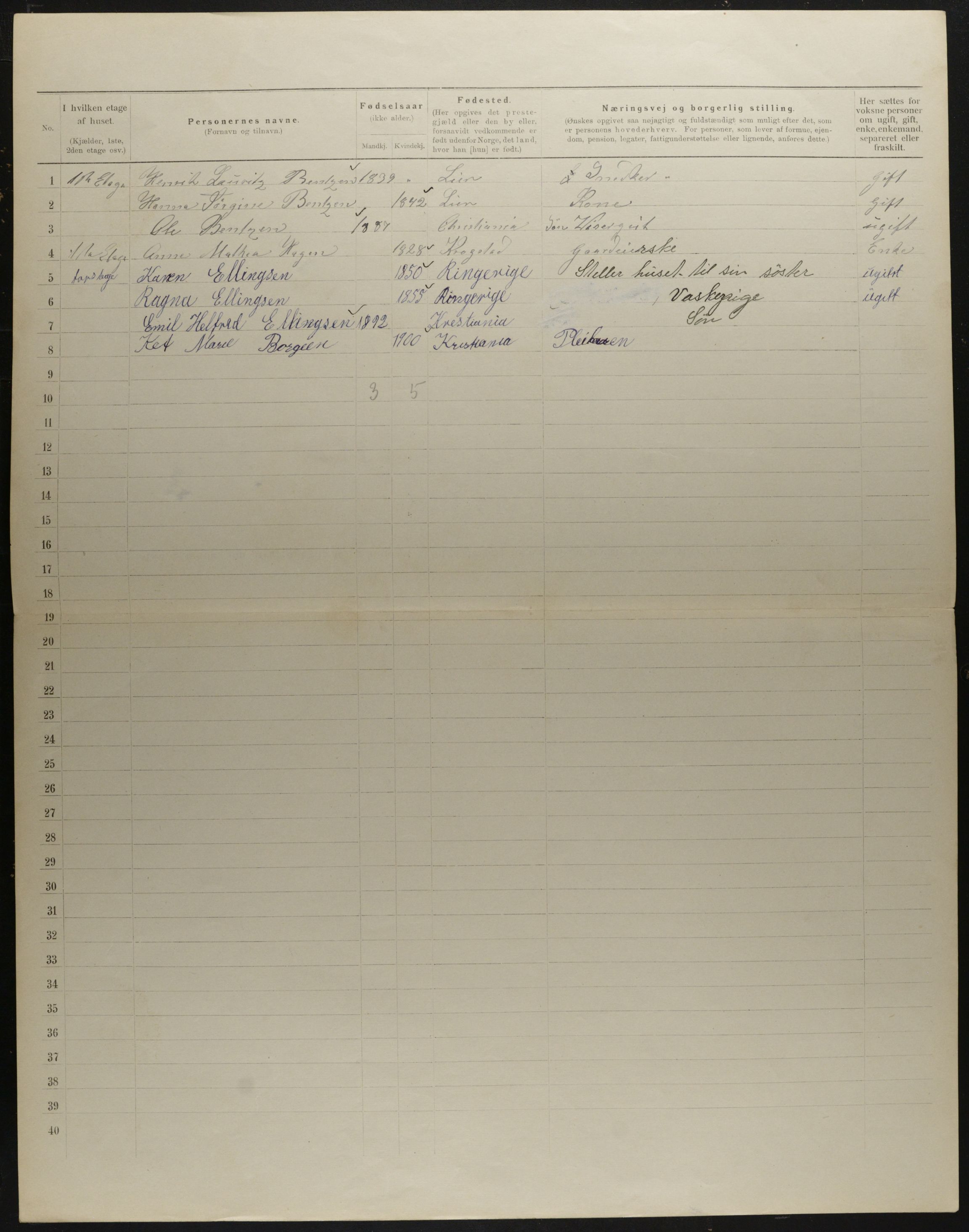 OBA, Municipal Census 1901 for Kristiania, 1901, p. 3886