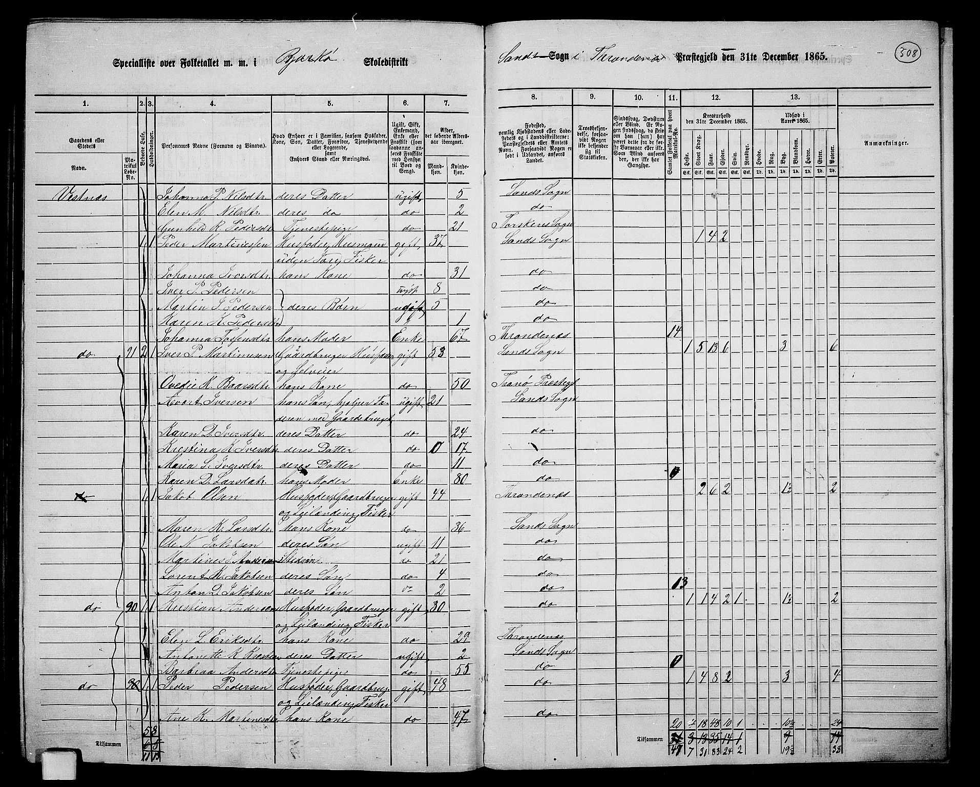 RA, 1865 census for Trondenes, 1865, p. 188