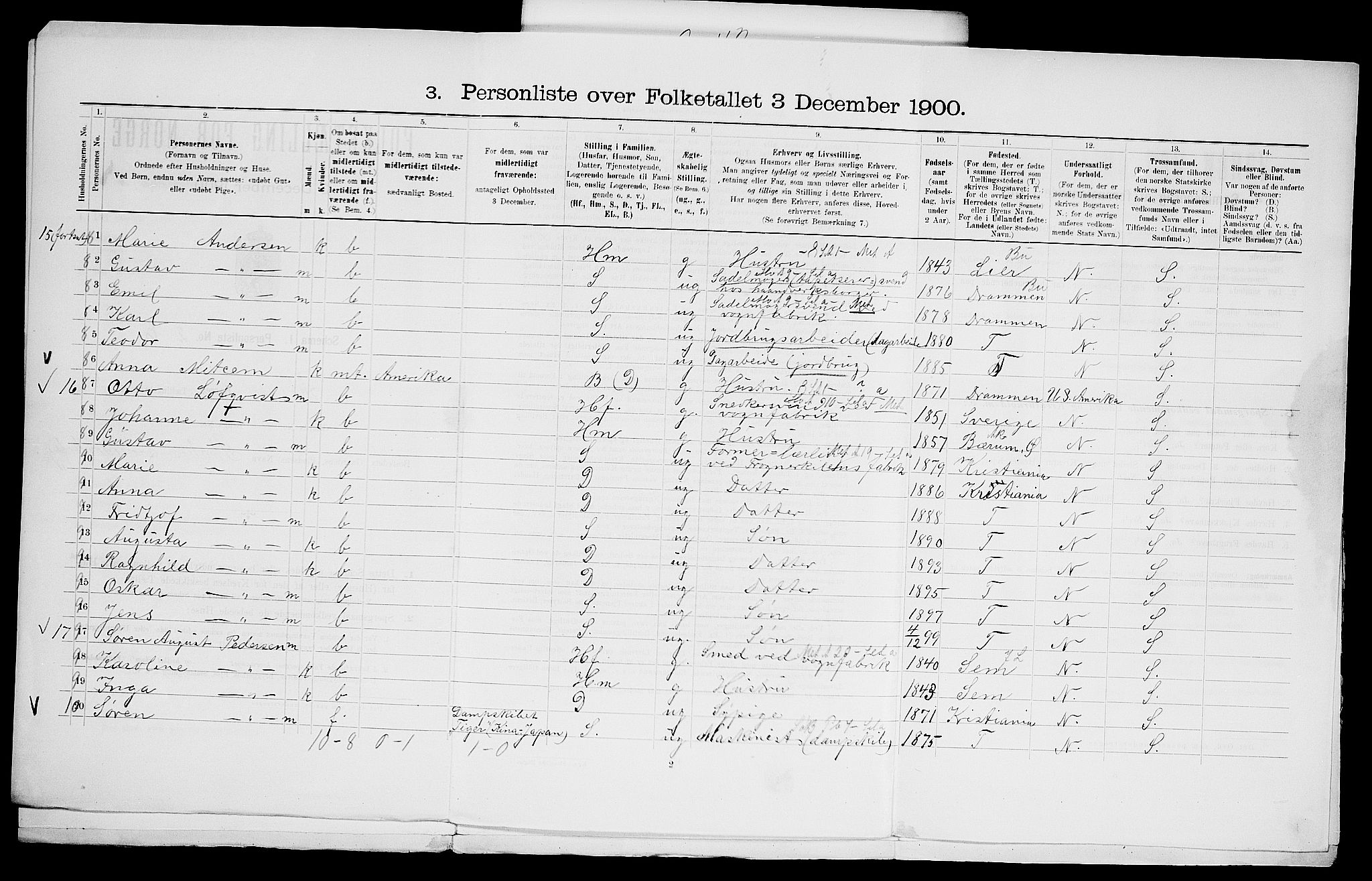 SAO, 1900 census for Aker, 1900