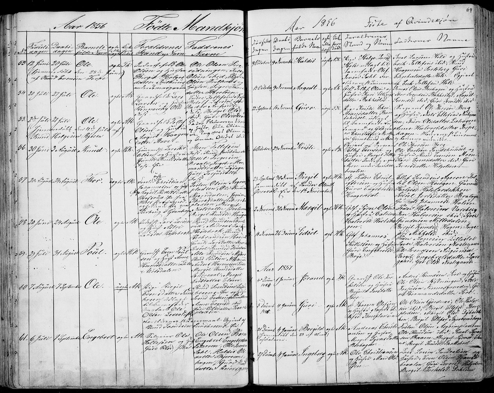 Ål kirkebøker, AV/SAKO-A-249/F/Fa/L0006: Parish register (official) no. I 6, 1849-1864, p. 69