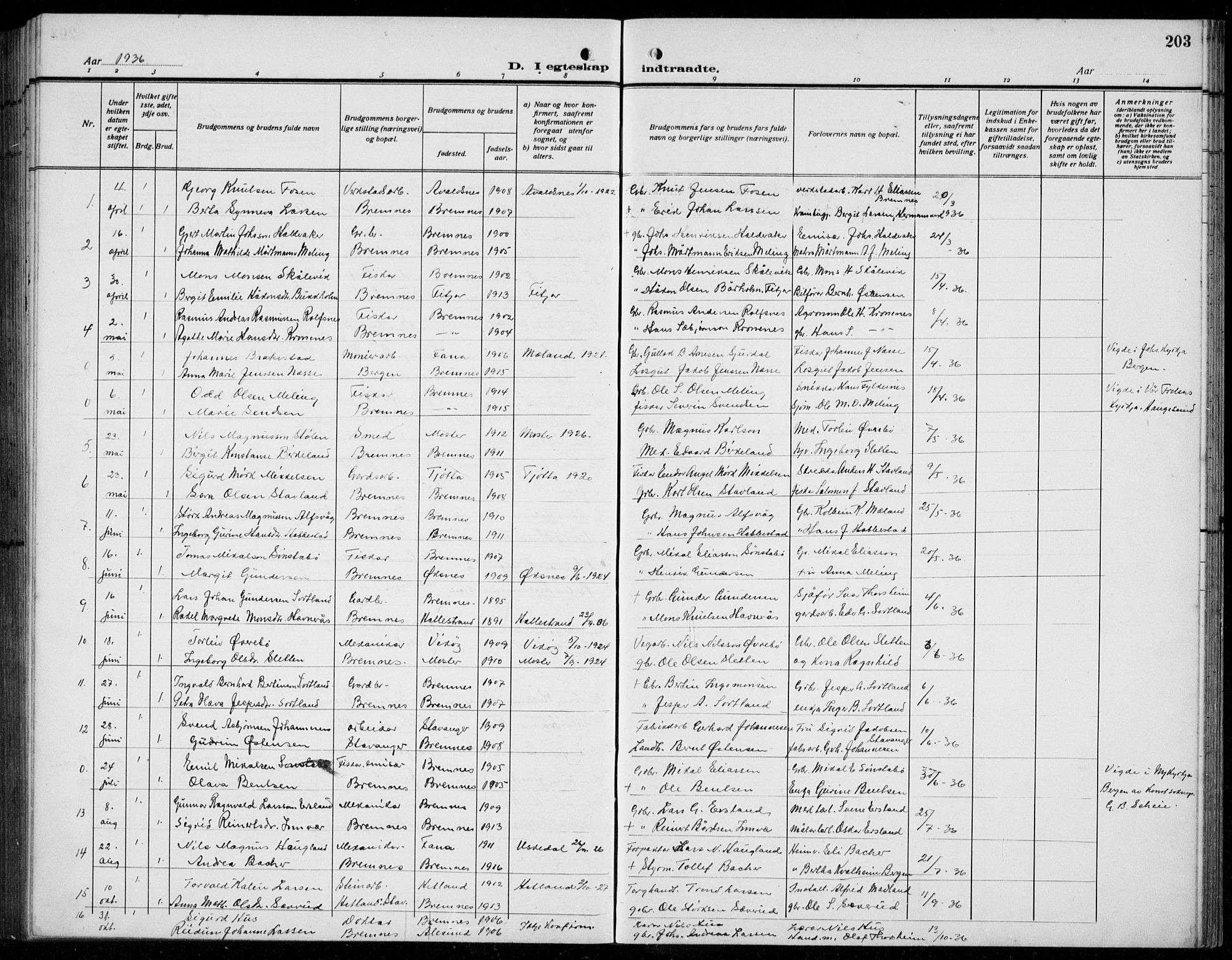 Finnås sokneprestembete, AV/SAB-A-99925/H/Ha/Hab/Habb/L0006: Parish register (copy) no. B 6, 1920-1936, p. 203