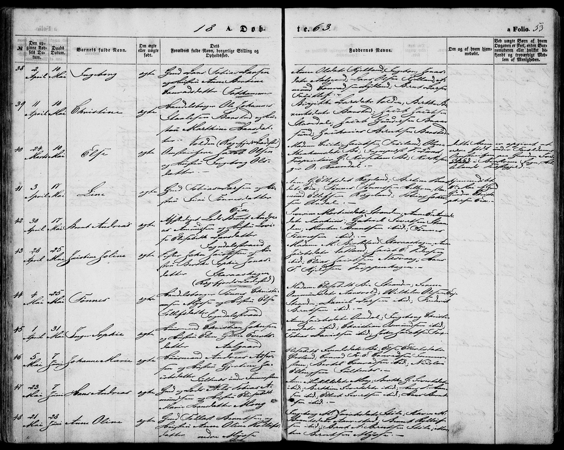 Sokndal sokneprestkontor, AV/SAST-A-101808: Parish register (official) no. A 9, 1857-1874, p. 53