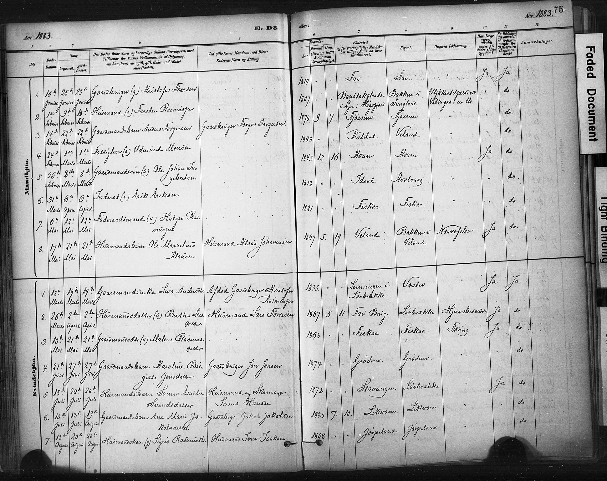 Strand sokneprestkontor, AV/SAST-A-101828/H/Ha/Haa/L0010: Parish register (official) no. A 10, 1882-1929, p. 75