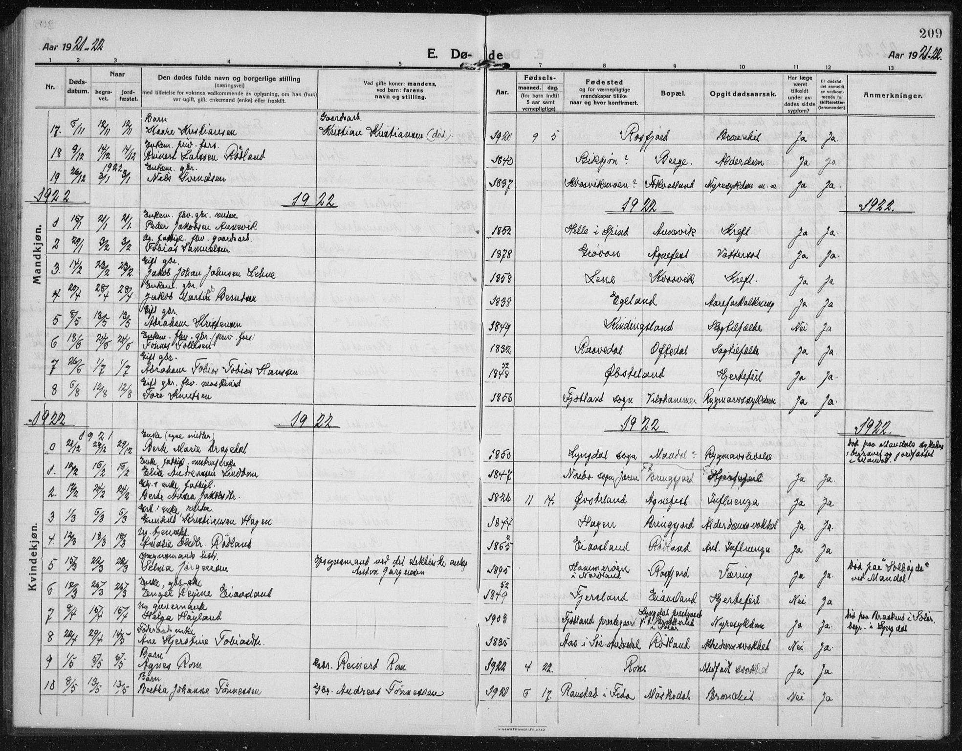 Lyngdal sokneprestkontor, AV/SAK-1111-0029/F/Fb/Fbc/L0006: Parish register (copy) no. B 6, 1914-1934, p. 209