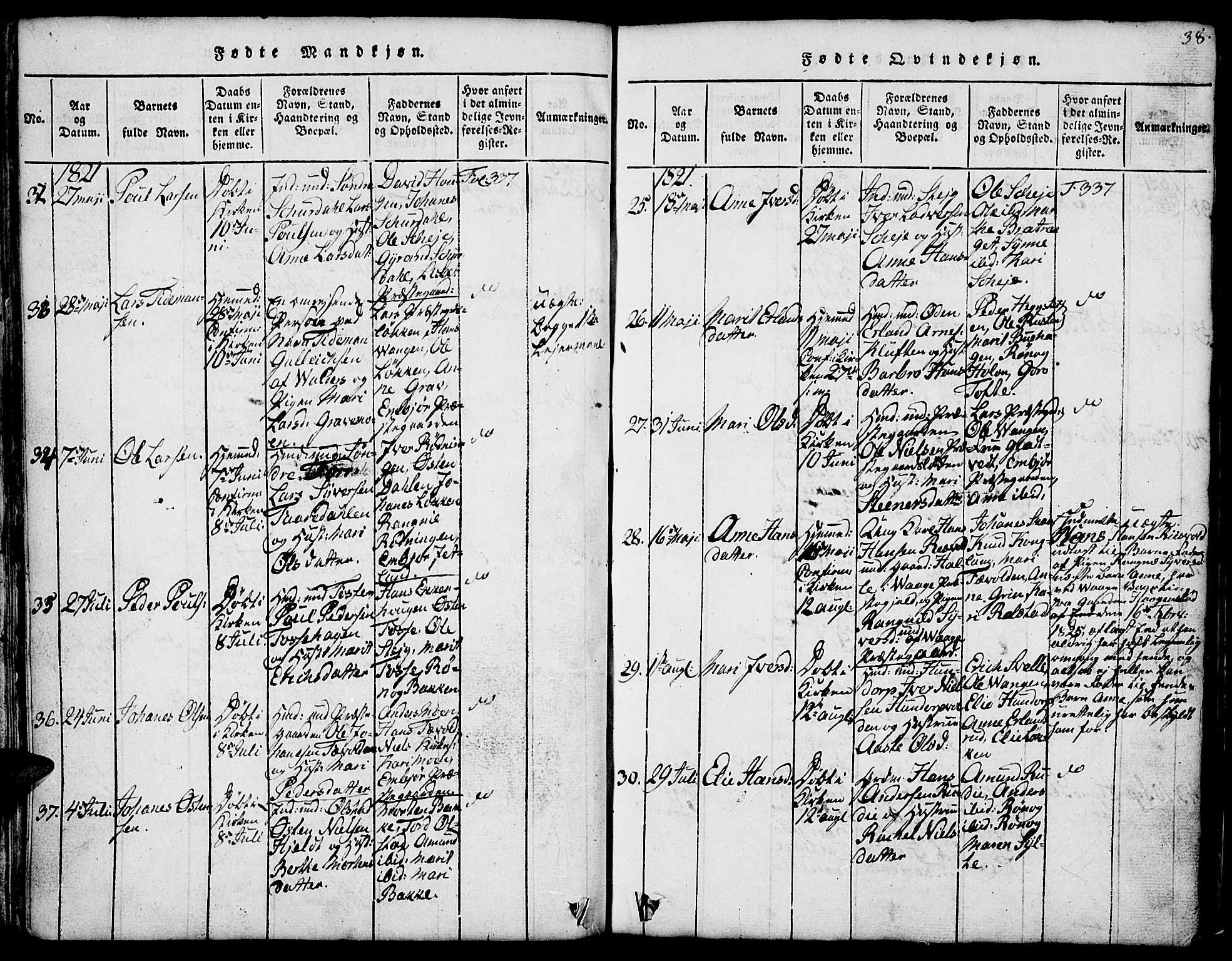 Fron prestekontor, SAH/PREST-078/H/Ha/Hab/L0001: Parish register (copy) no. 1, 1816-1843, p. 38