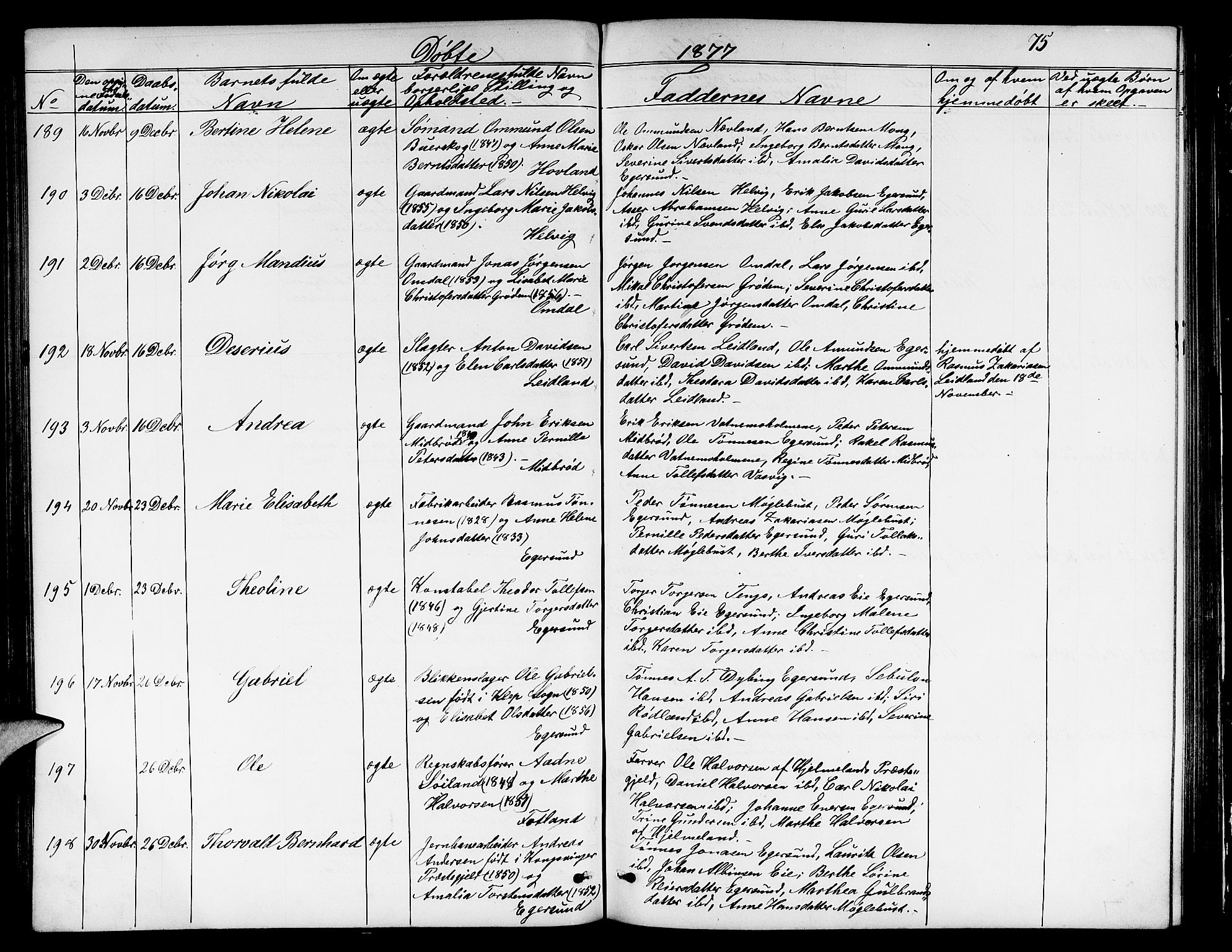 Eigersund sokneprestkontor, AV/SAST-A-101807/S09/L0005: Parish register (copy) no. B 5, 1872-1881, p. 75