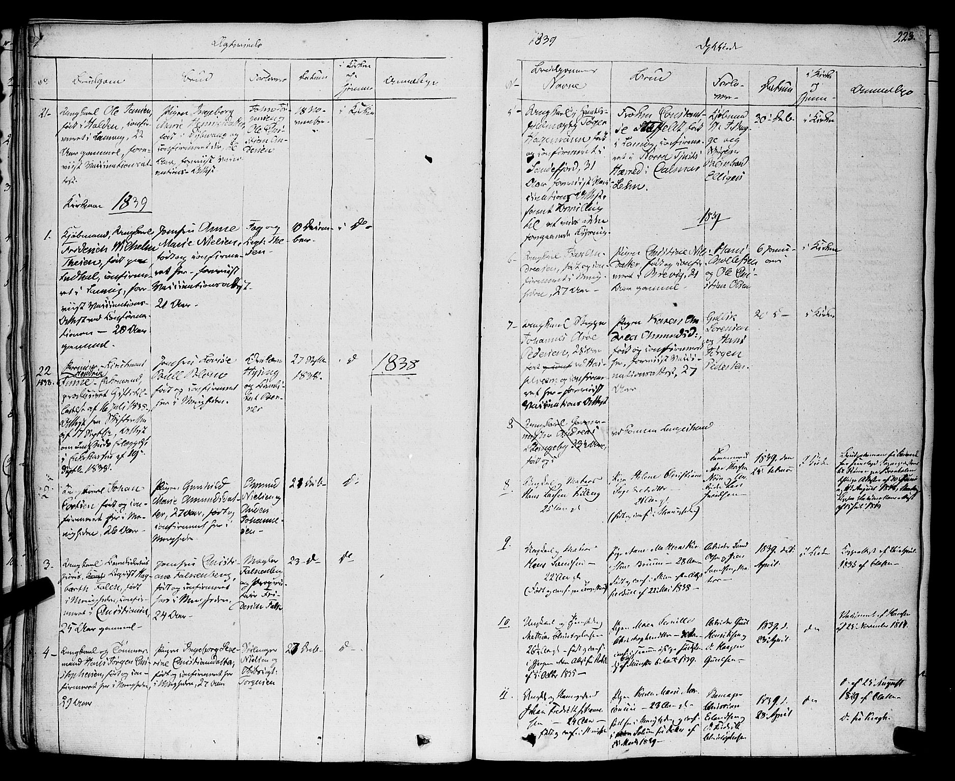 Larvik kirkebøker, SAKO/A-352/F/Fa/L0002: Parish register (official) no. I 2, 1825-1847, p. 223