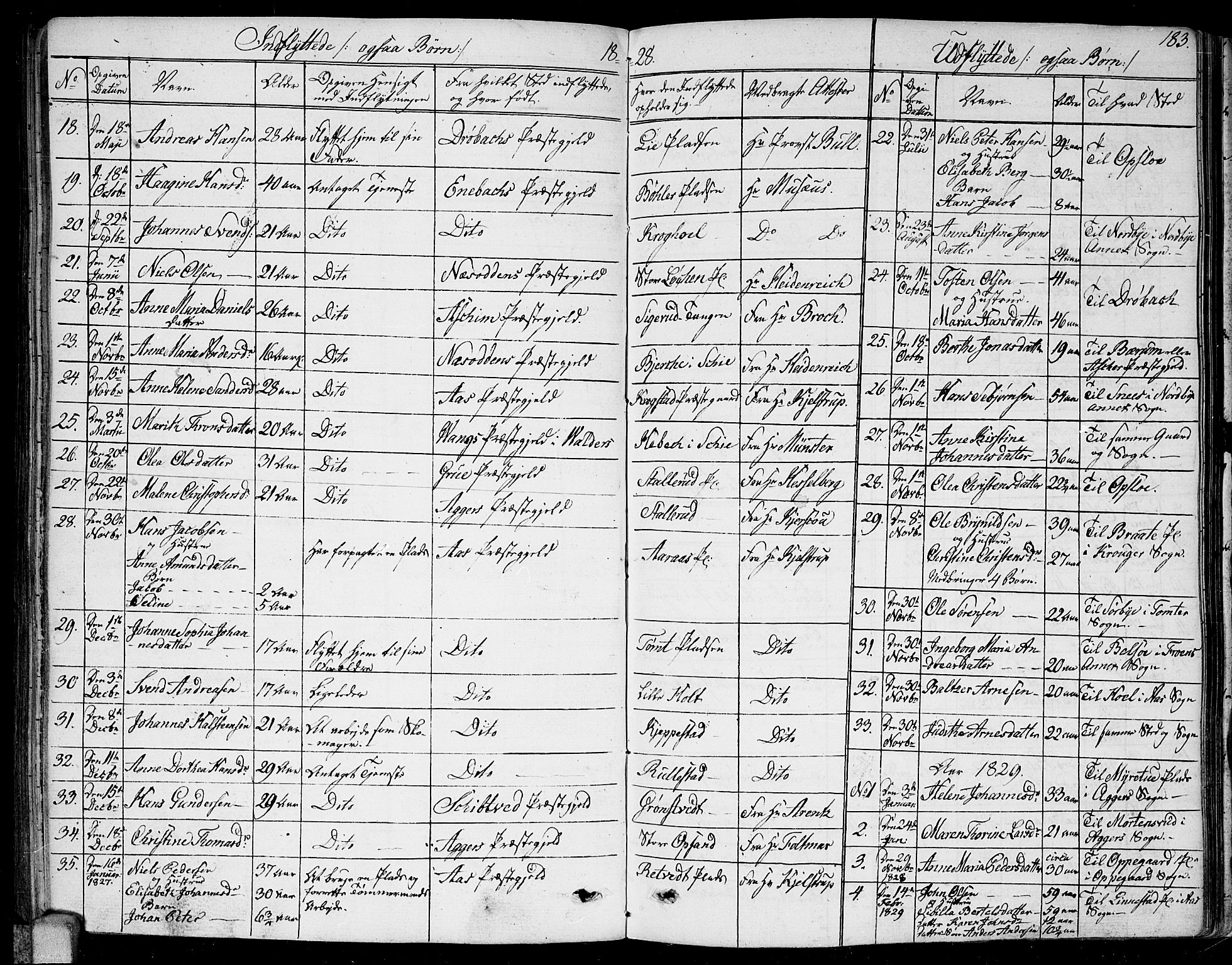Kråkstad prestekontor Kirkebøker, SAO/A-10125a/F/Fa/L0004: Parish register (official) no. I 4, 1825-1837, p. 183