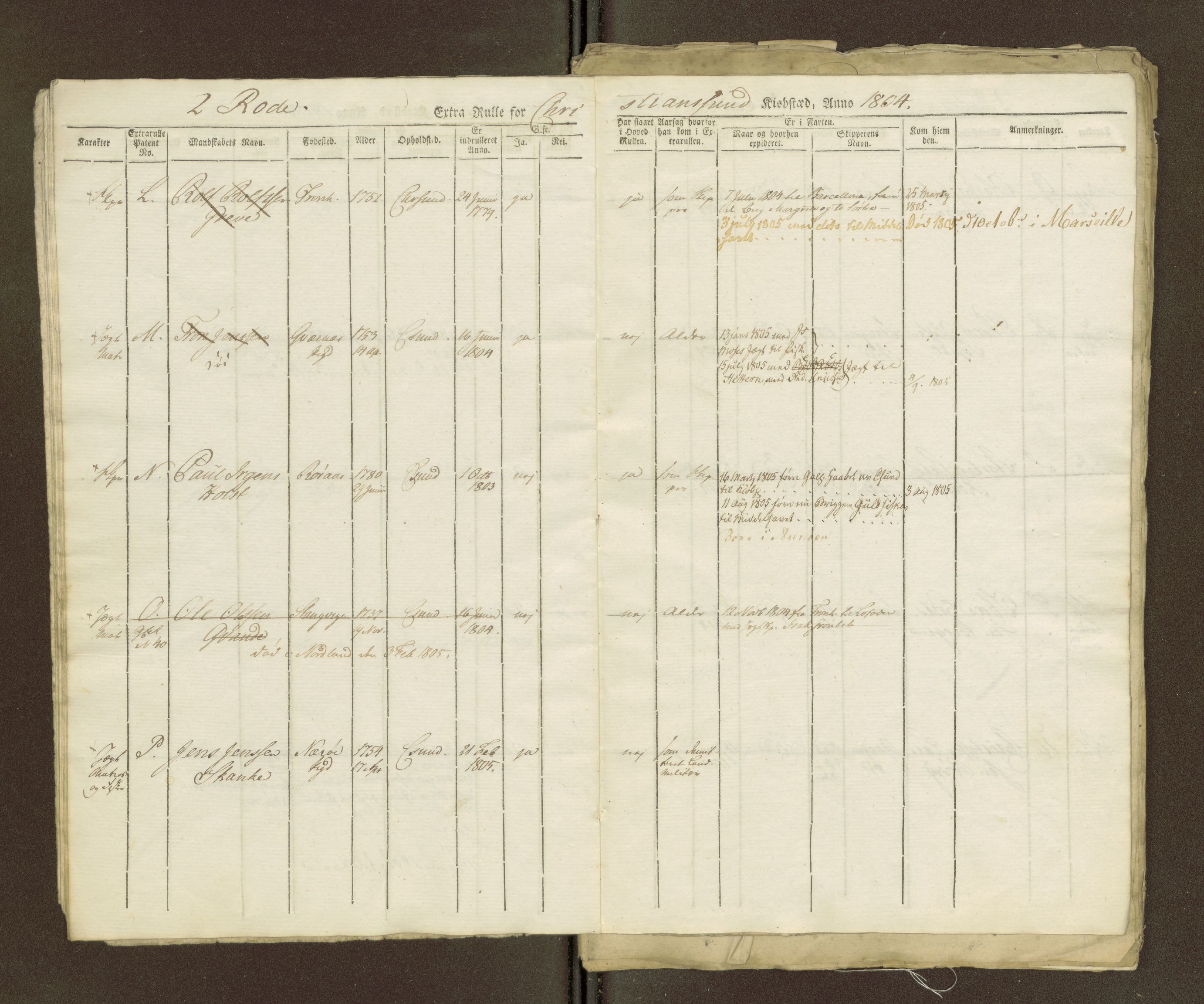 Sjøinnrulleringen - Trondhjemske distrikt, SAT/A-5121/01/L0036/0003: -- / Ungdomsrulle for Kristiansund krets, 1804-1819, p. 13