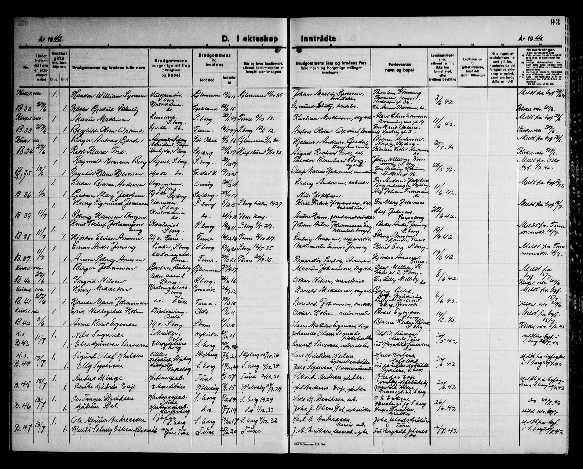 Sarpsborg prestekontor Kirkebøker, AV/SAO-A-2006/G/Ga/L0004: Parish register (copy) no. 4, 1929-1949, p. 93