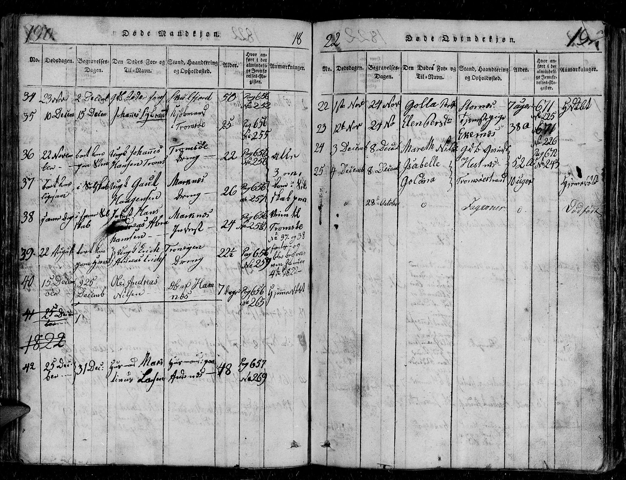 Tromsø sokneprestkontor/stiftsprosti/domprosti, AV/SATØ-S-1343/G/Gb/L0001klokker: Parish register (copy) no. 1, 1821-1833, p. 190-191