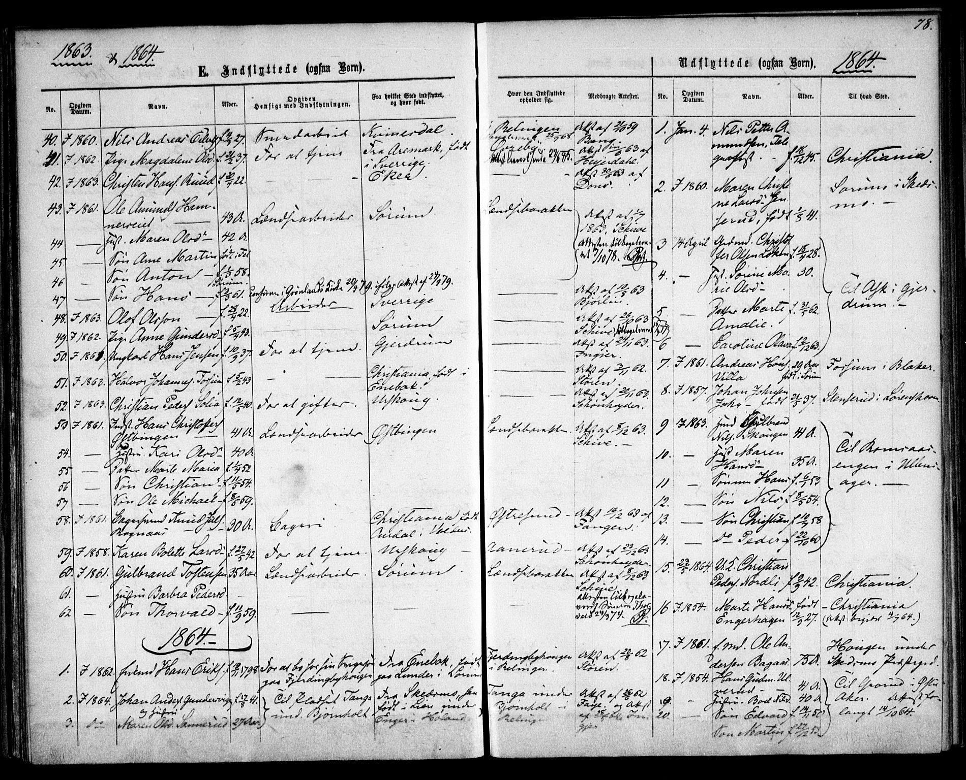 Fet prestekontor Kirkebøker, SAO/A-10370a/F/Fa/L0012: Parish register (official) no. I 12, 1860-1866, p. 78