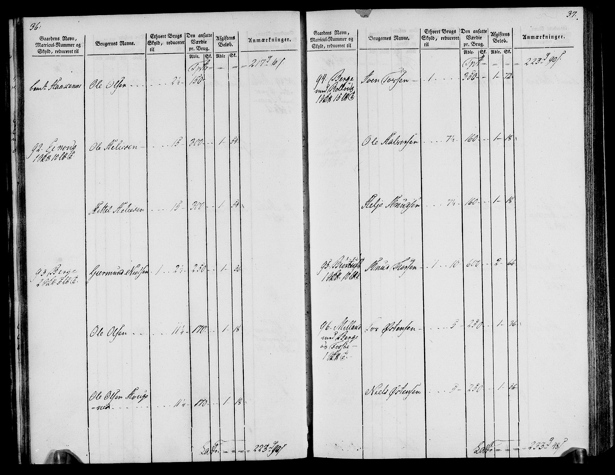 Rentekammeret inntil 1814, Realistisk ordnet avdeling, AV/RA-EA-4070/N/Ne/Nea/L0076: Øvre Telemarken fogderi. Oppebørselsregister, 1803-1804, p. 21