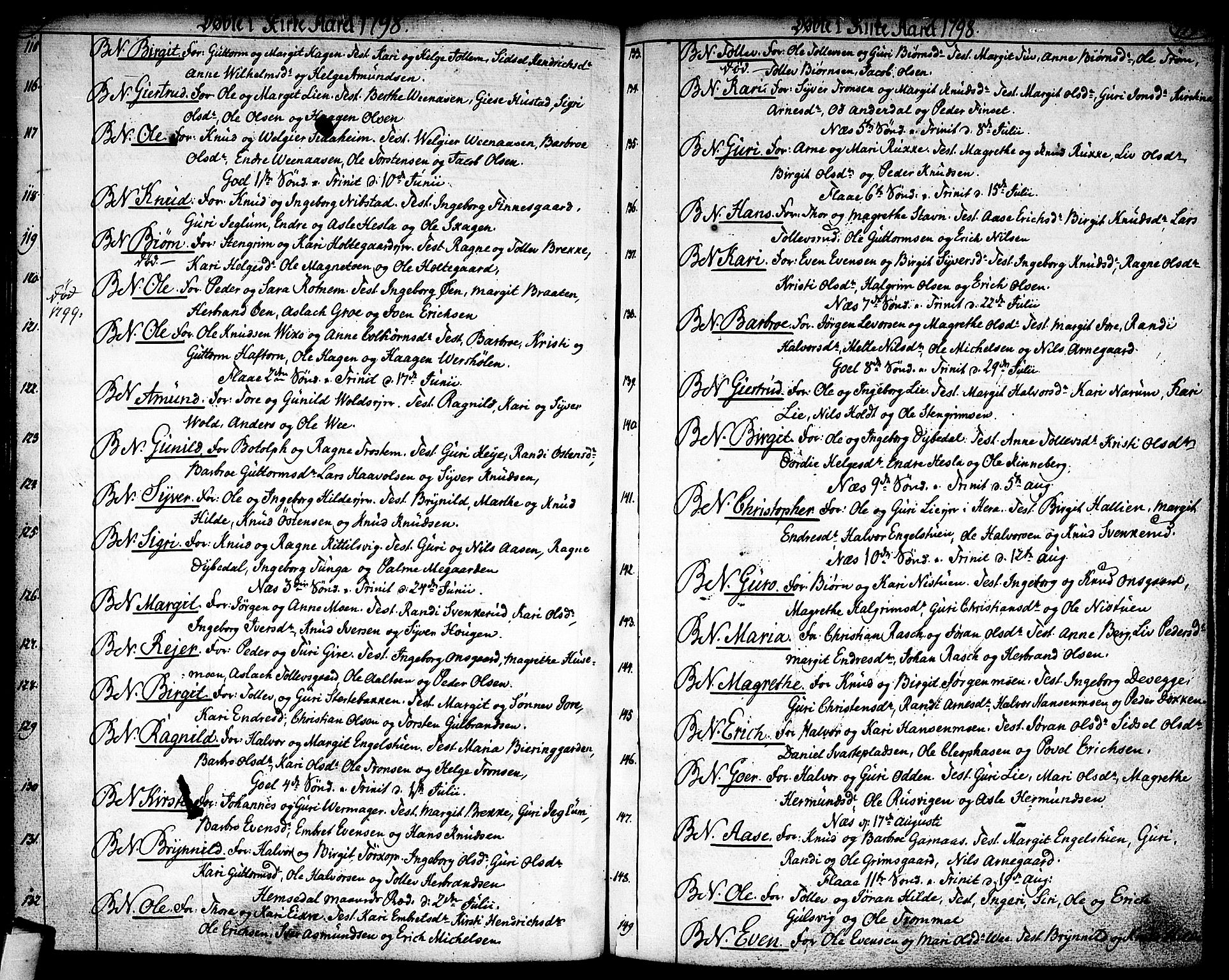 Nes kirkebøker, SAKO/A-236/F/Fa/L0005: Parish register (official) no. 5, 1787-1807, p. 178-179