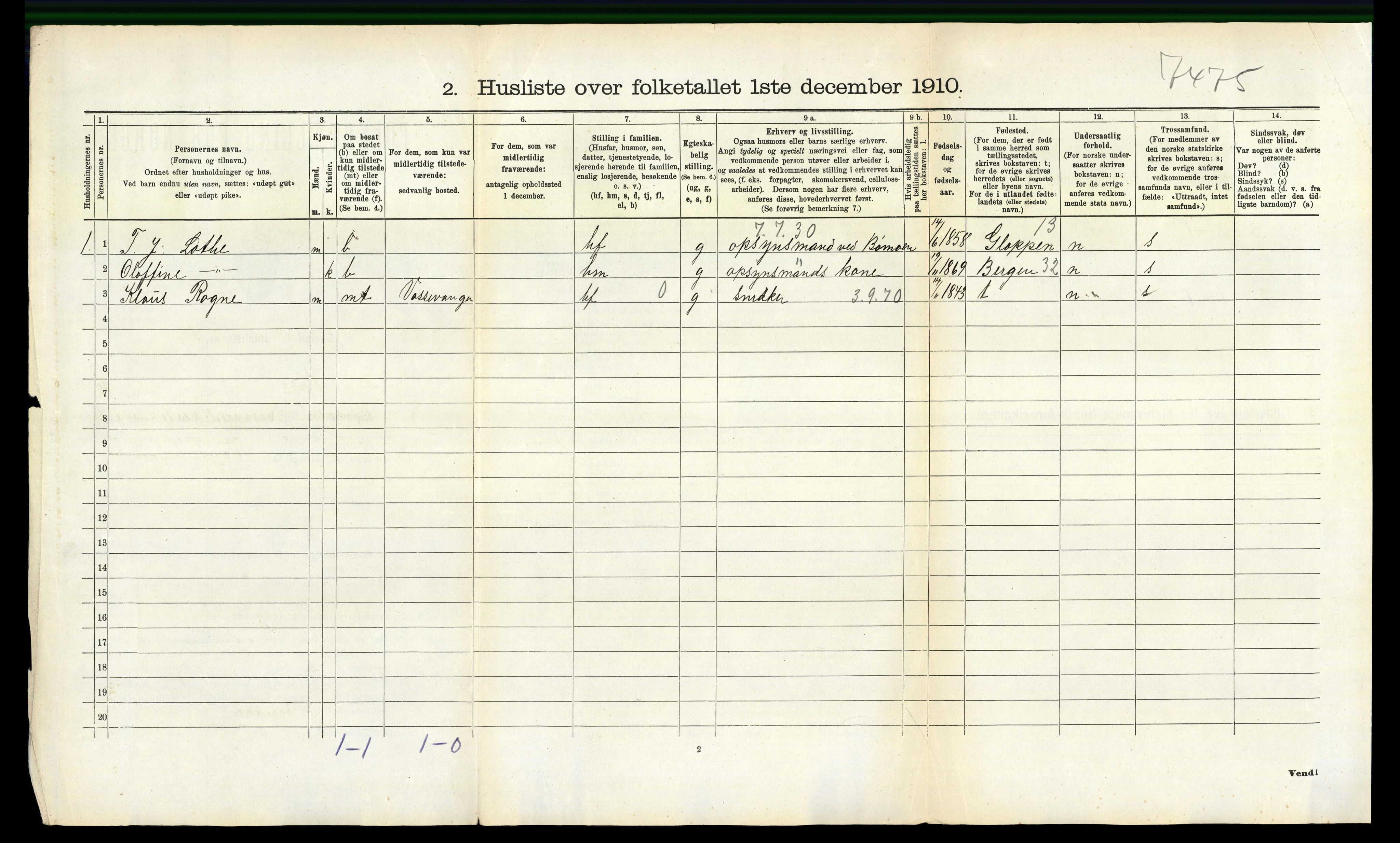 RA, 1910 census for Voss, 1910, p. 1321