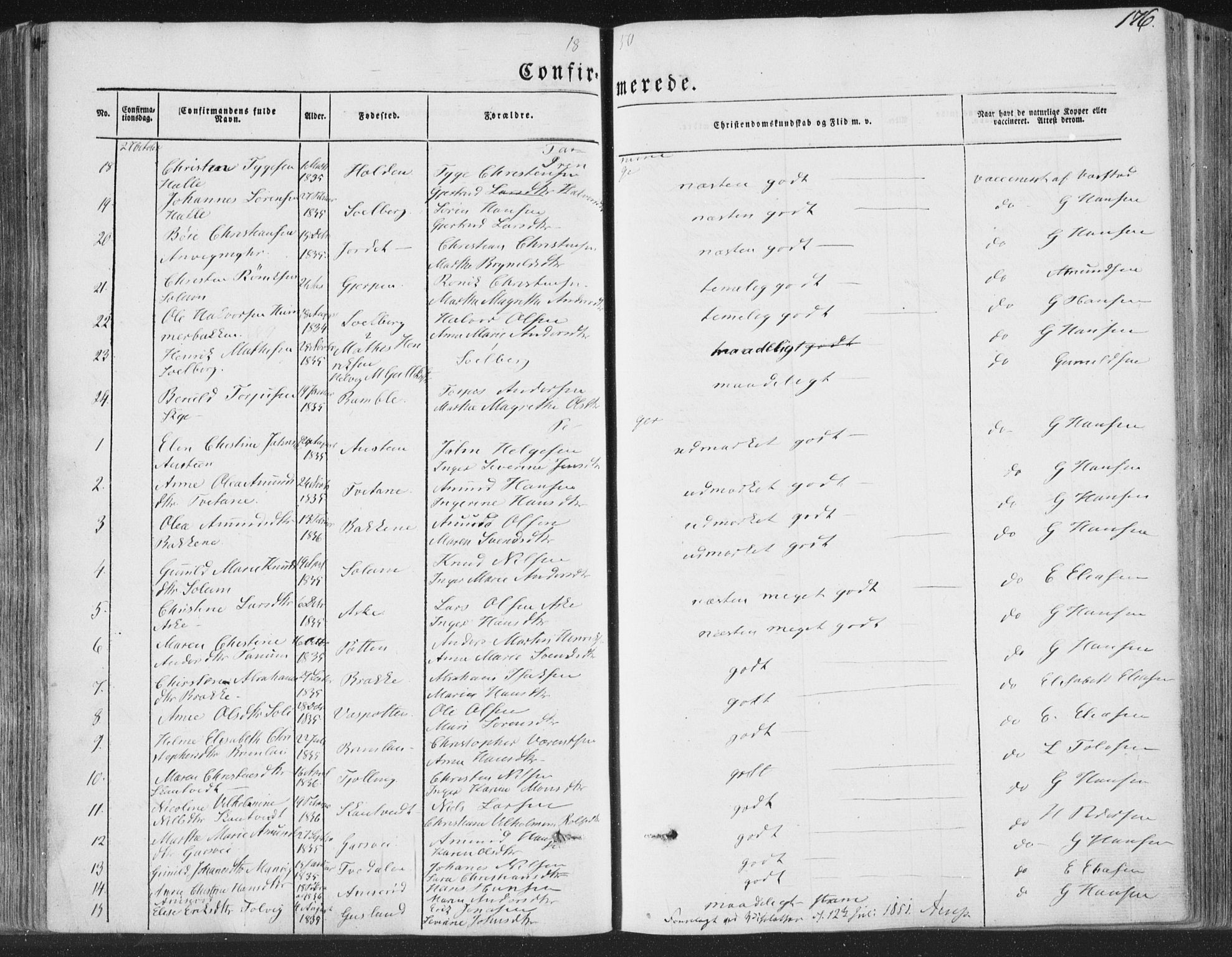 Brunlanes kirkebøker, AV/SAKO-A-342/F/Fa/L0004: Parish register (official) no. I 4, 1846-1862, p. 176