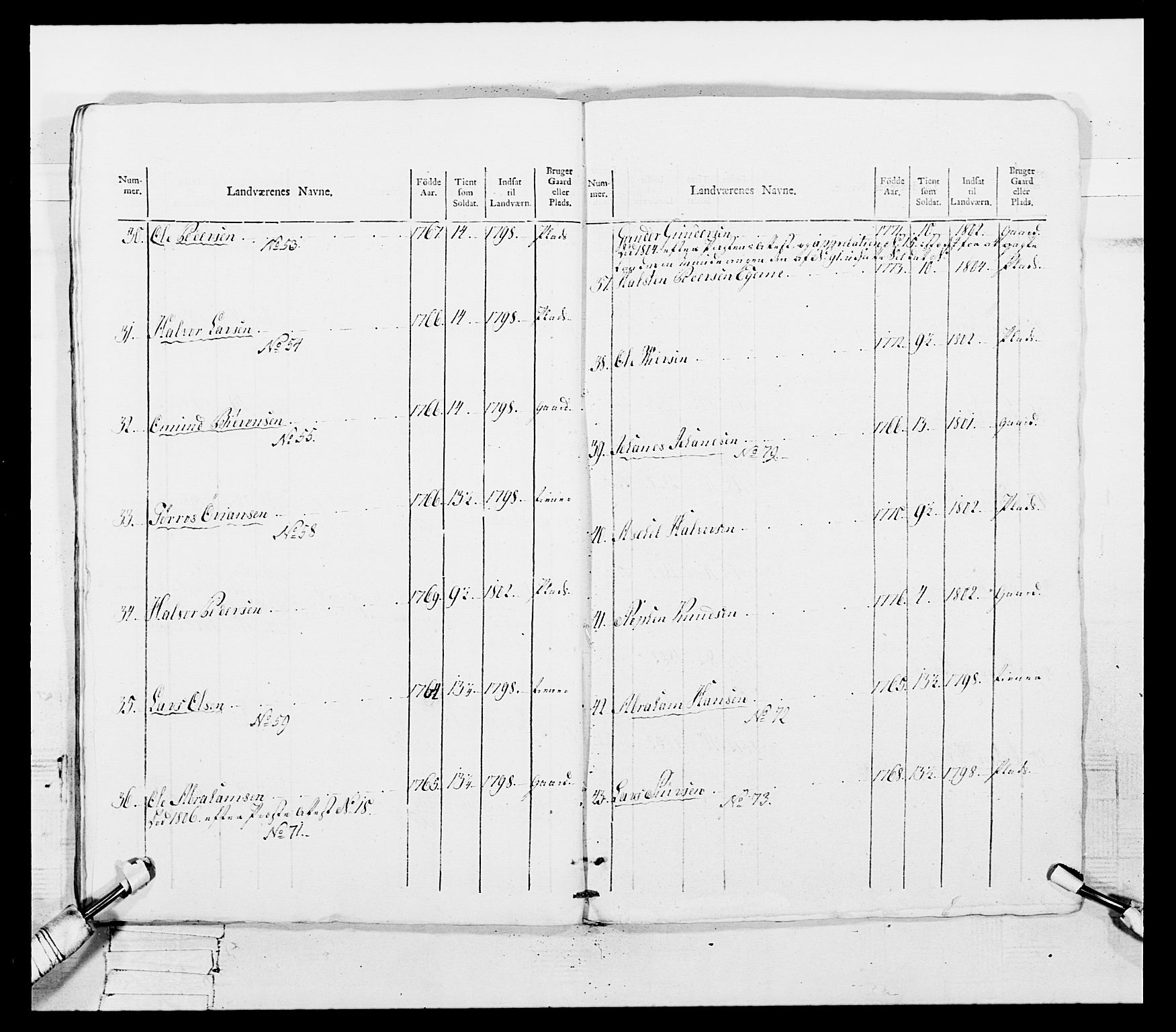 Generalitets- og kommissariatskollegiet, Det kongelige norske kommissariatskollegium, AV/RA-EA-5420/E/Eh/L0109: Vesterlenske nasjonale infanteriregiment, 1806, p. 77