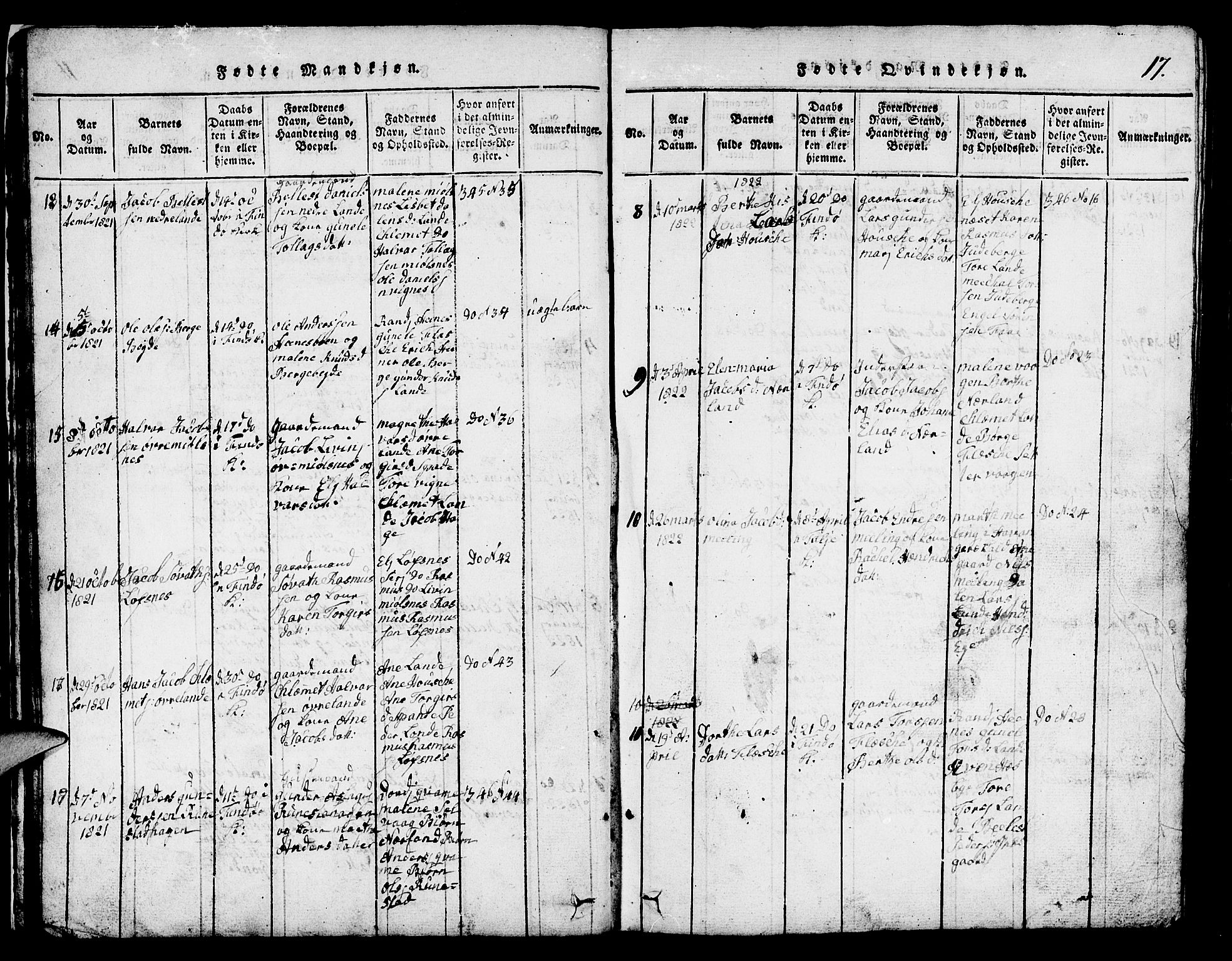 Finnøy sokneprestkontor, AV/SAST-A-101825/H/Ha/Hab/L0001: Parish register (copy) no. B 1, 1816-1856, p. 17