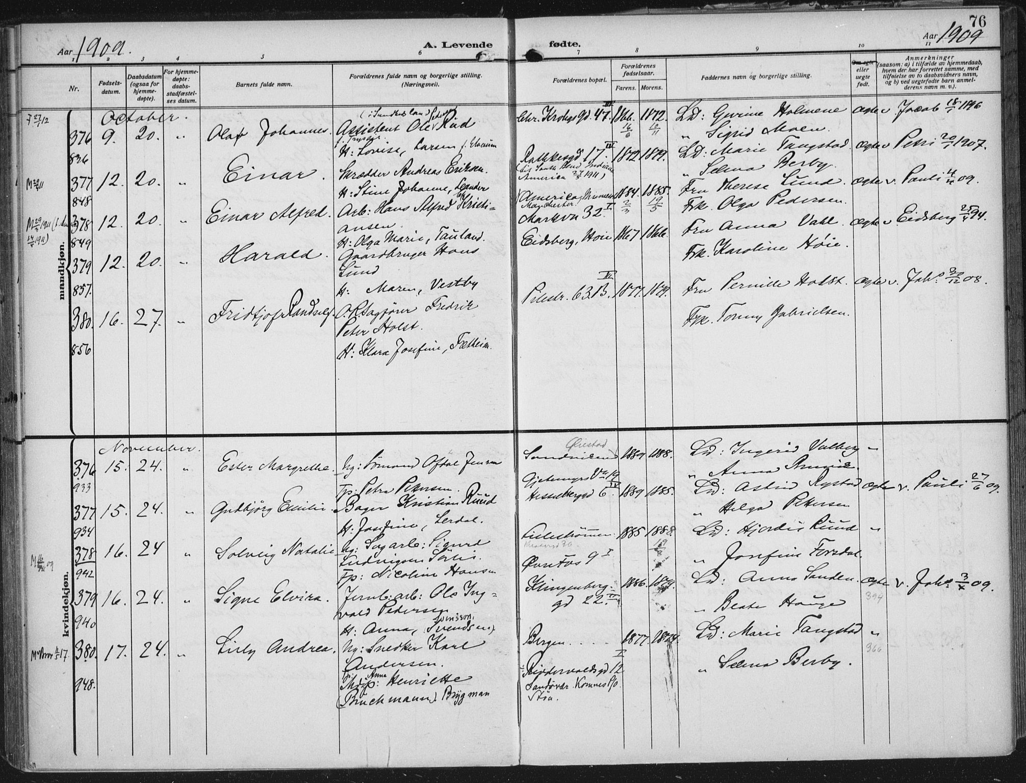 Rikshospitalet prestekontor Kirkebøker, AV/SAO-A-10309b/F/L0014: Parish register (official) no. 14, 1909-1912, p. 76