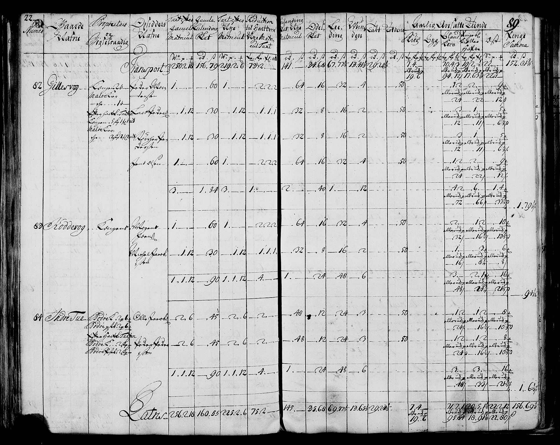 Rentekammeret inntil 1814, Realistisk ordnet avdeling, AV/RA-EA-4070/N/Nb/Nbf/L0173: Salten matrikkelprotokoll, 1723, p. 92