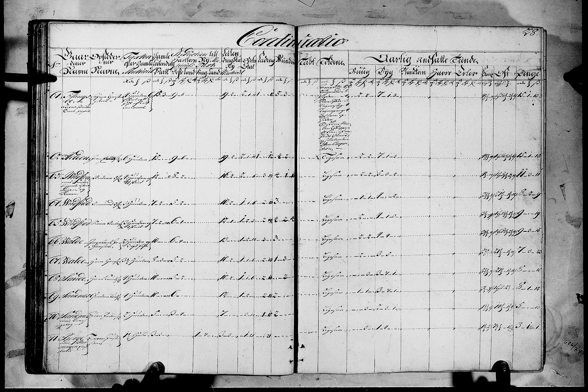 Rentekammeret inntil 1814, Realistisk ordnet avdeling, RA/EA-4070/N/Nb/Nbf/L0108: Gudbrandsdalen matrikkelprotokoll, 1723, p. 27b-28a